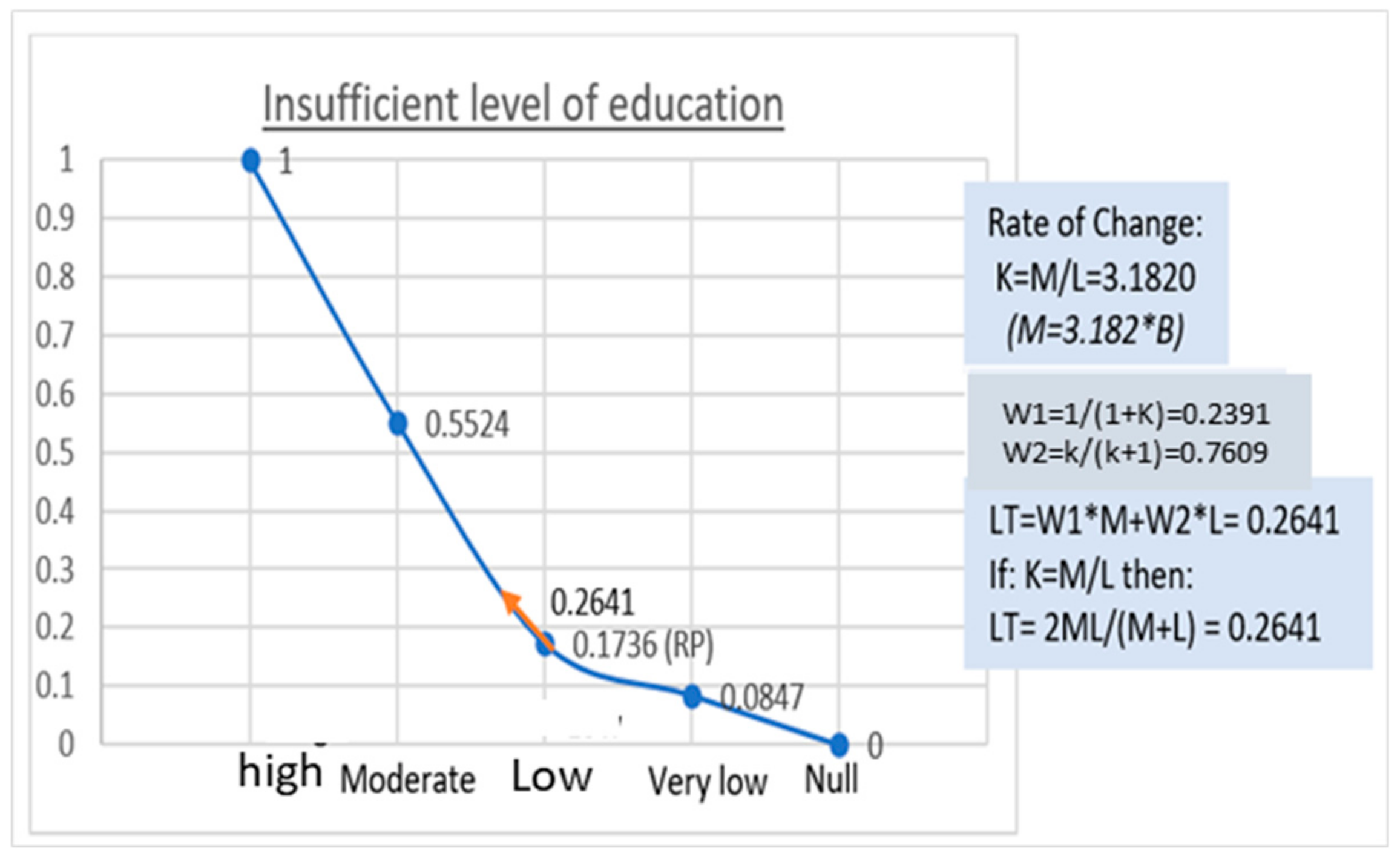 Mathematics 12 02019 g010