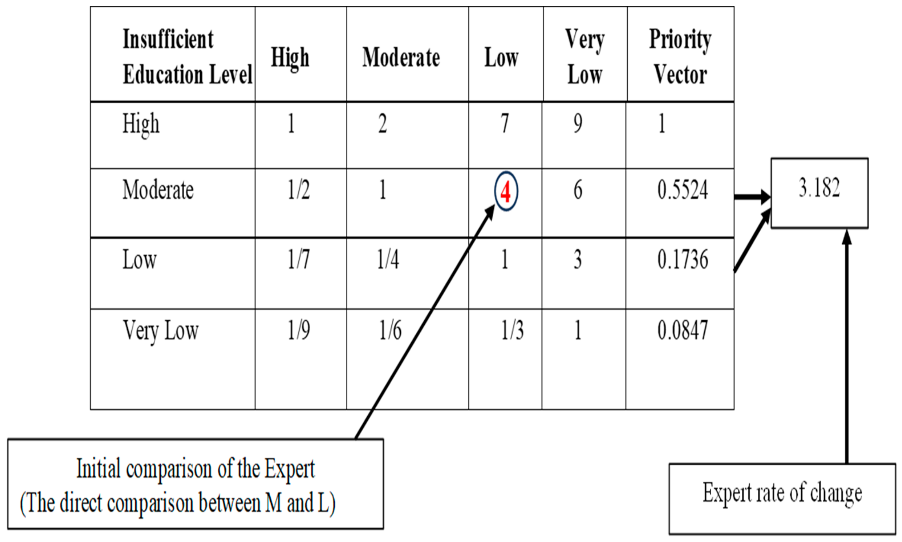 Mathematics 12 02019 g012