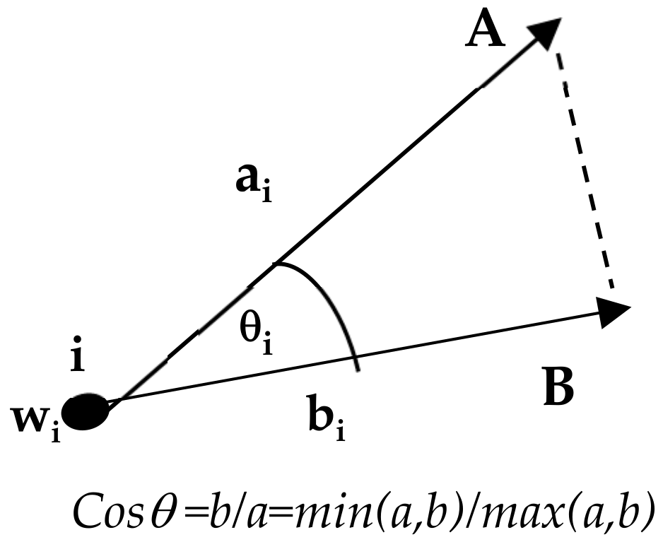 Mathematics 12 02019 g013