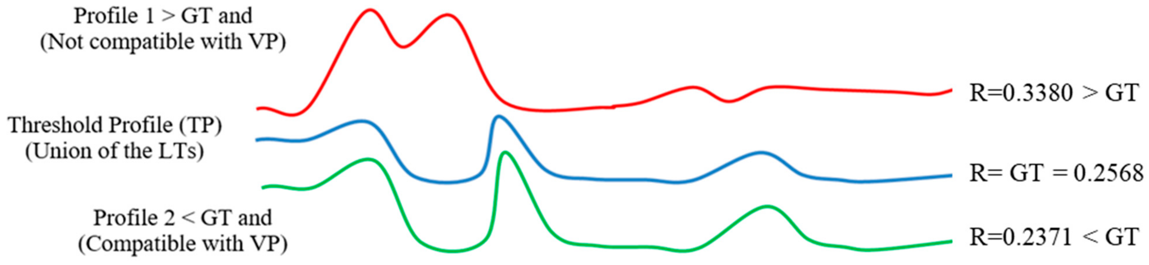 Mathematics 12 02019 g014
