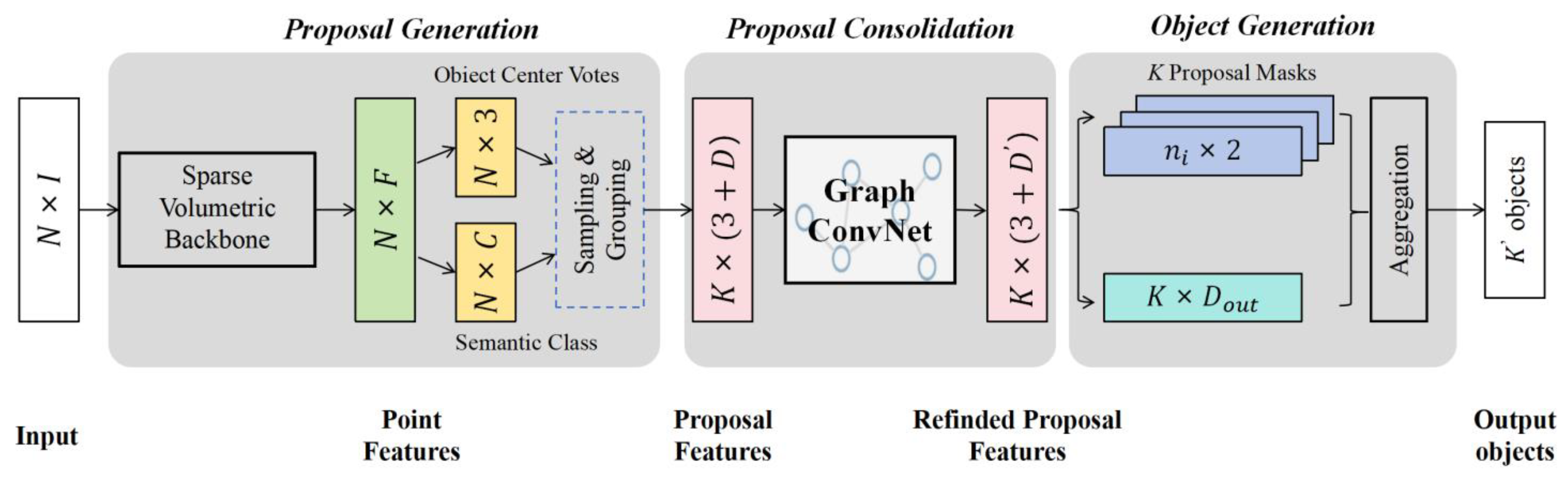Mathematics 12 02020 g005