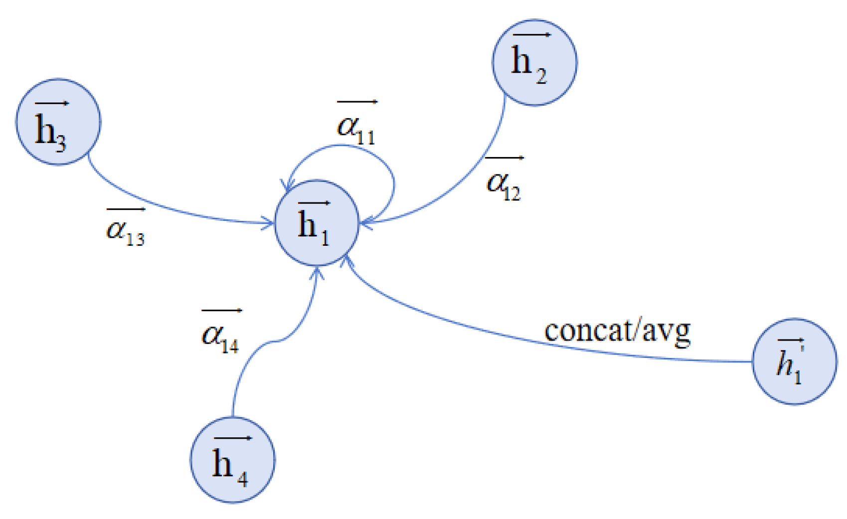 Mathematics 12 02020 g007