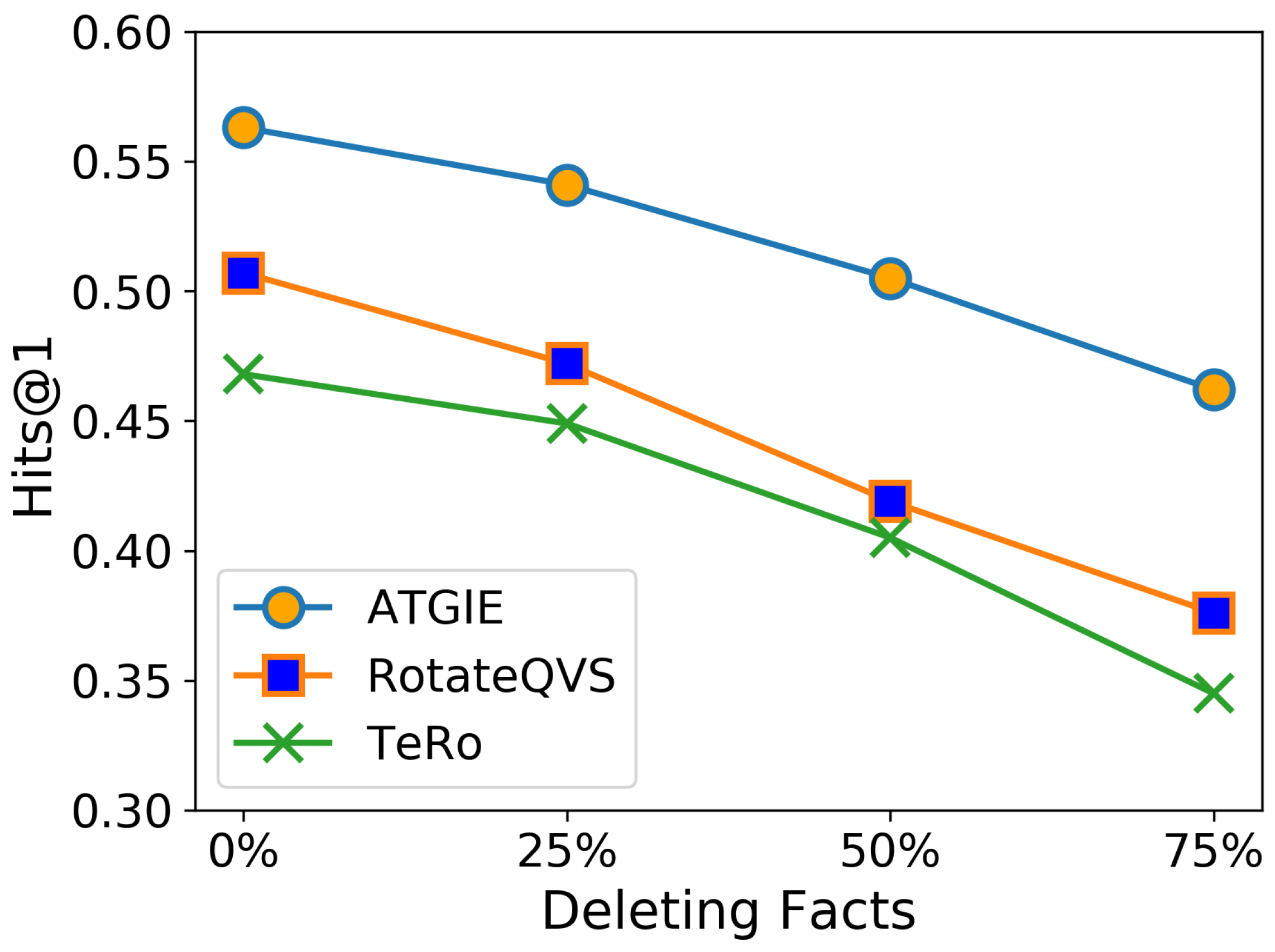 Mathematics 12 02022 g002