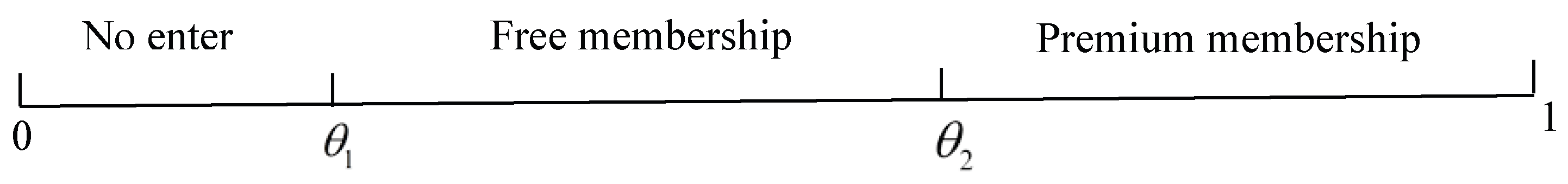 Mathematics 12 02030 g002