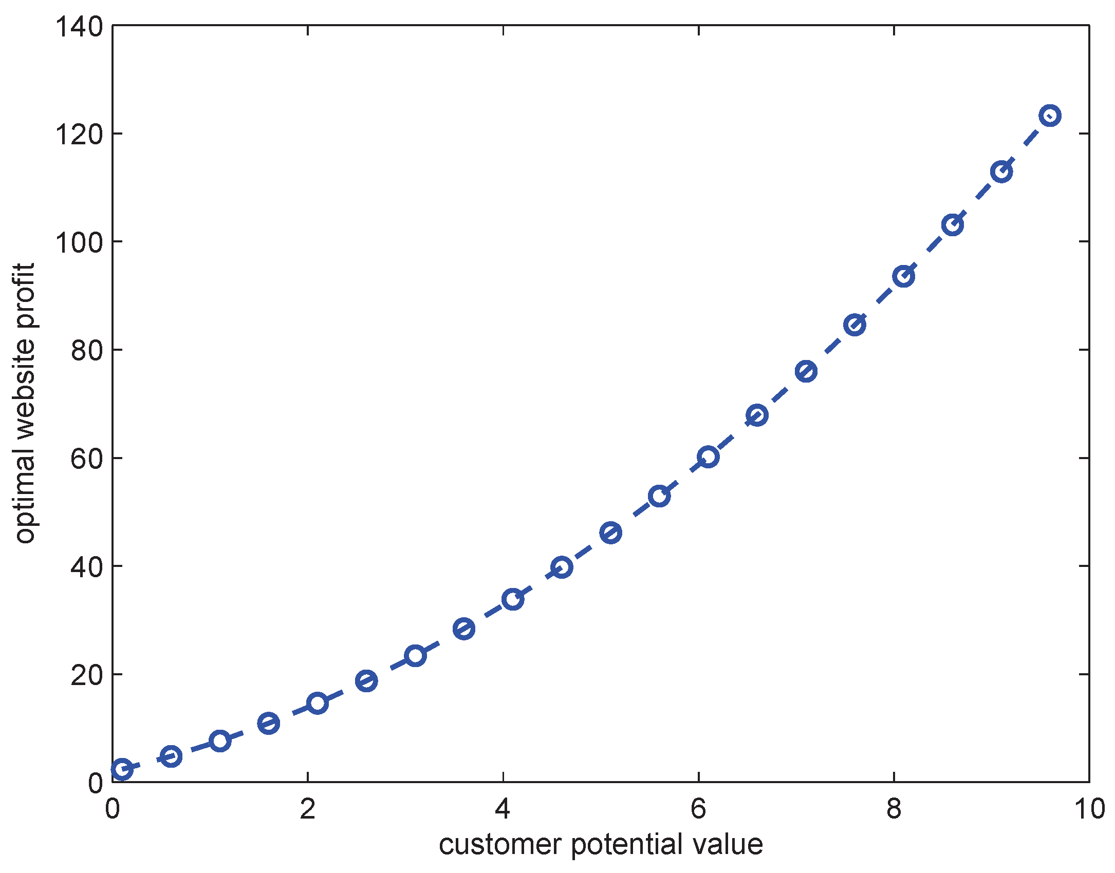 Mathematics 12 02030 g004
