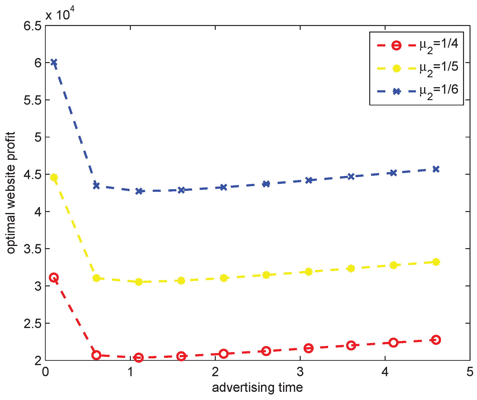 Mathematics 12 02030 g005