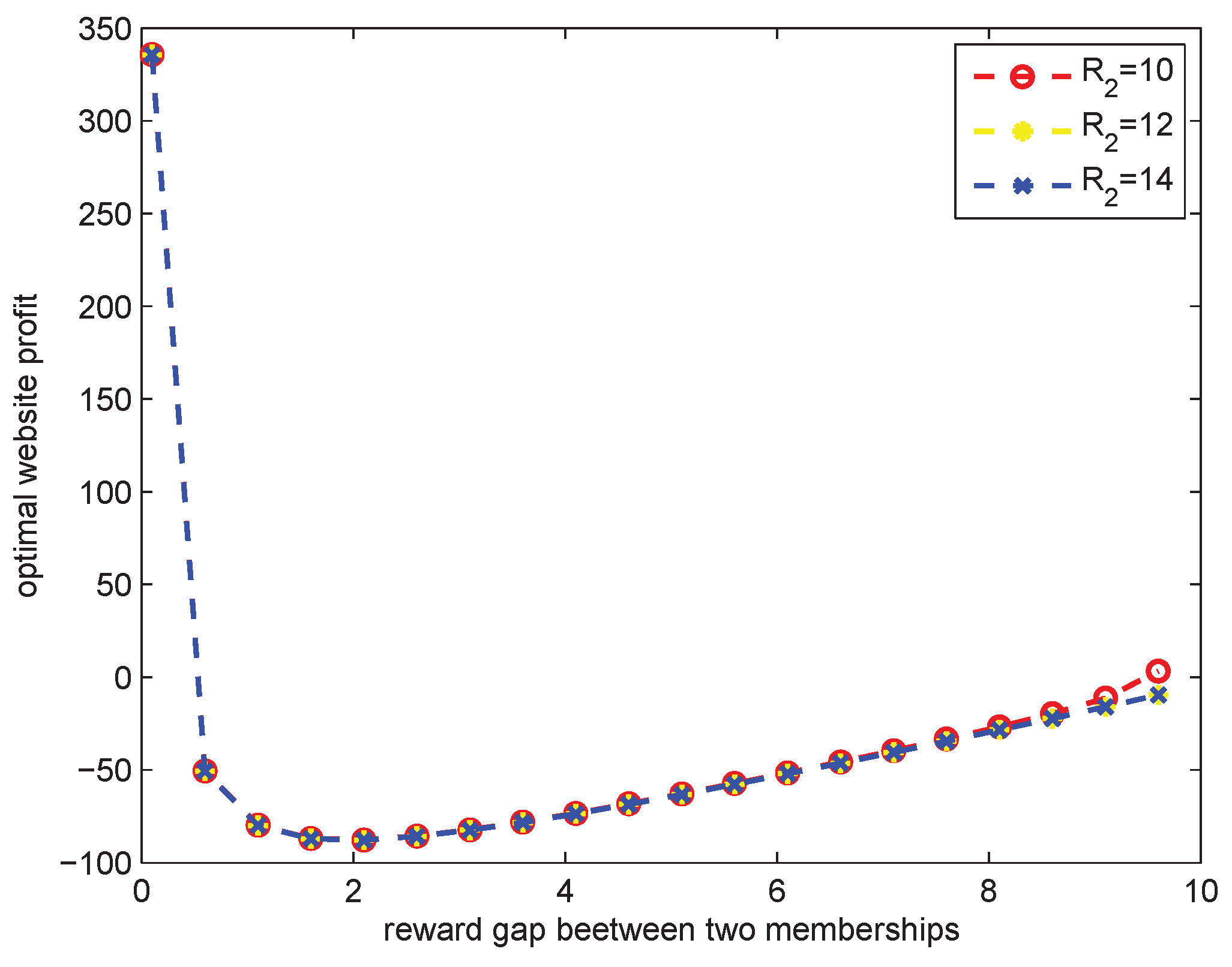 Mathematics 12 02030 g006