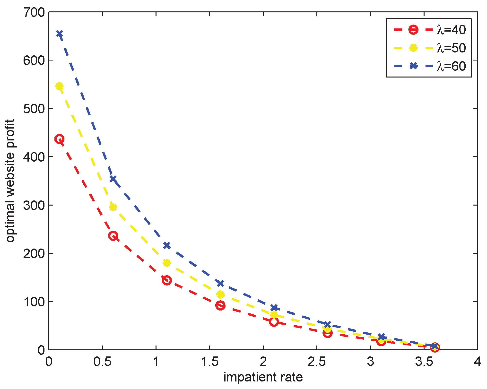 Mathematics 12 02030 g007