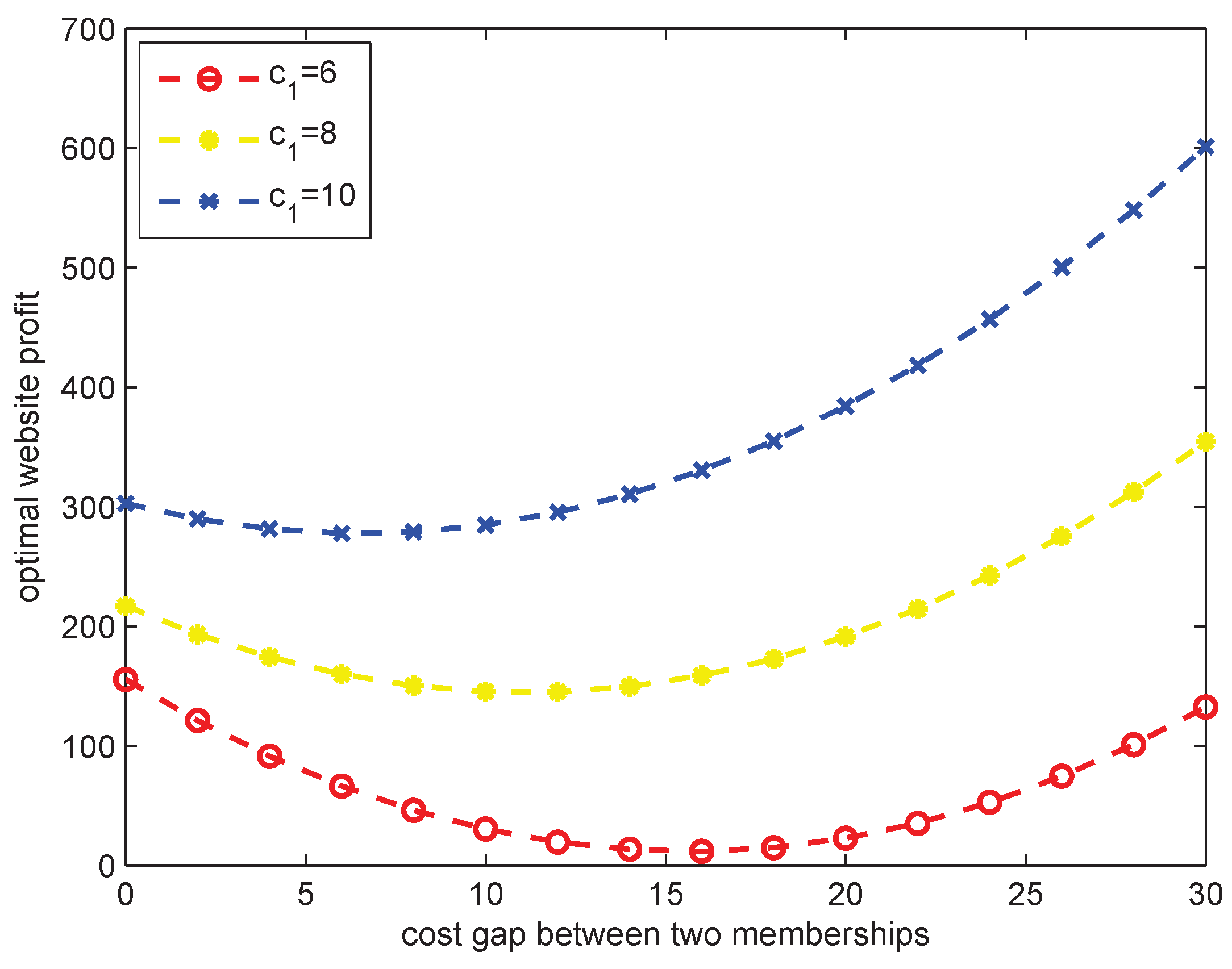 Mathematics 12 02030 g008