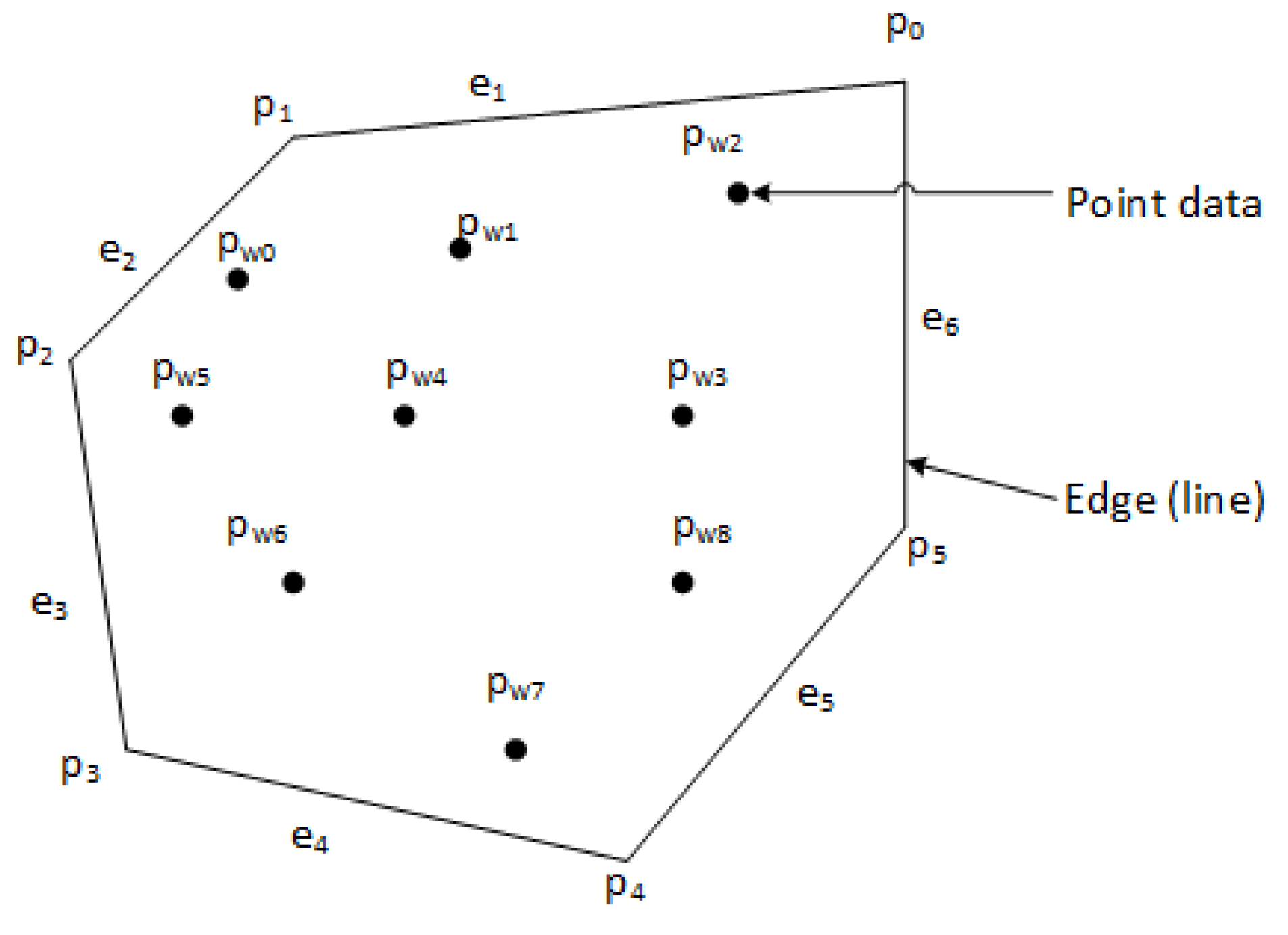 Mathematics 12 02031 g001