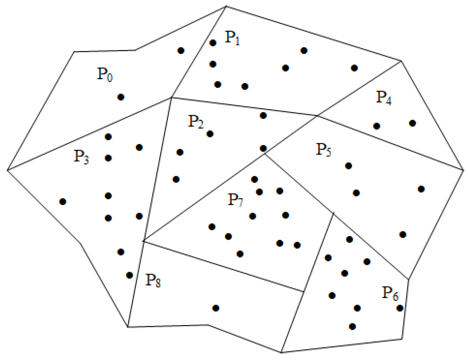 Mathematics 12 02031 g002