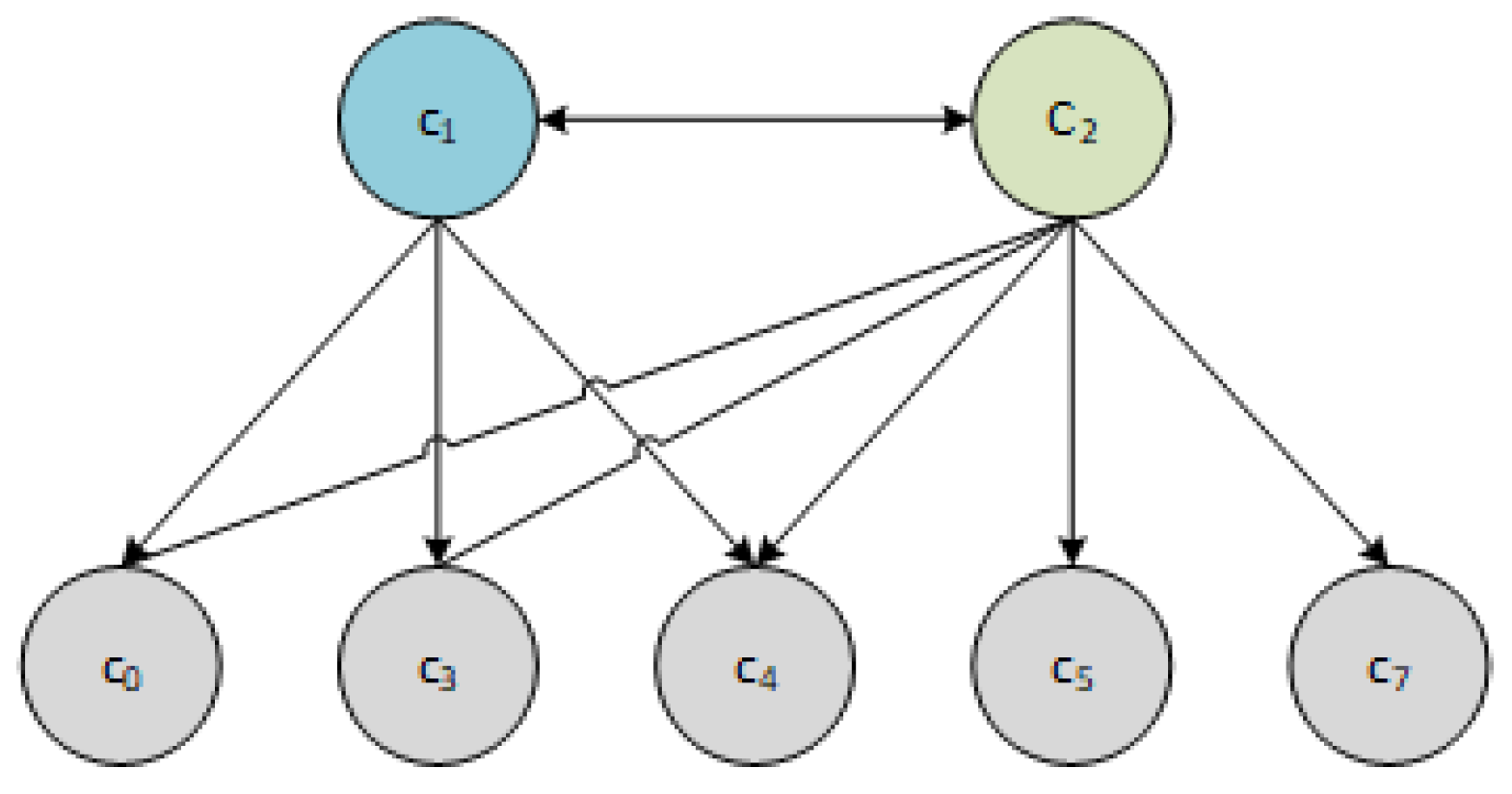 Mathematics 12 02031 g004