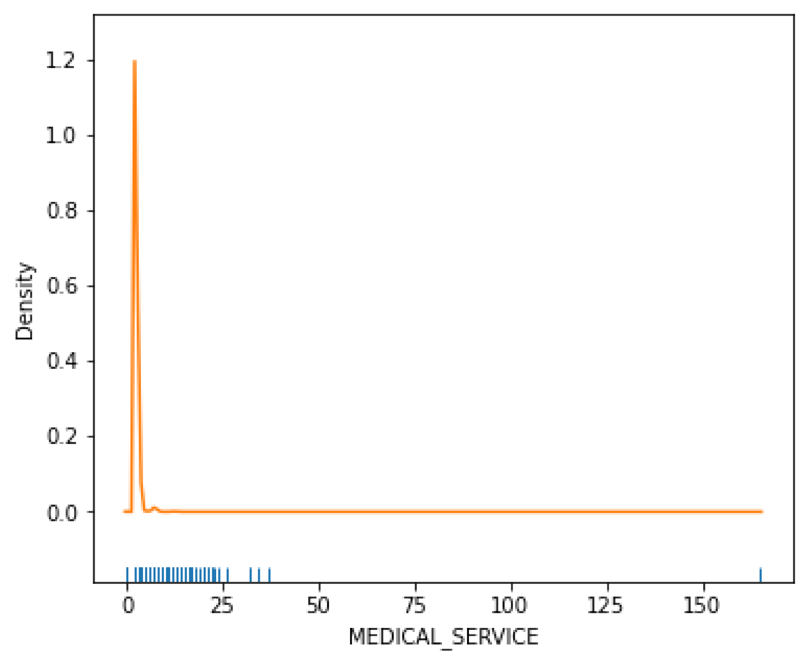 Mathematics 12 02031 g008