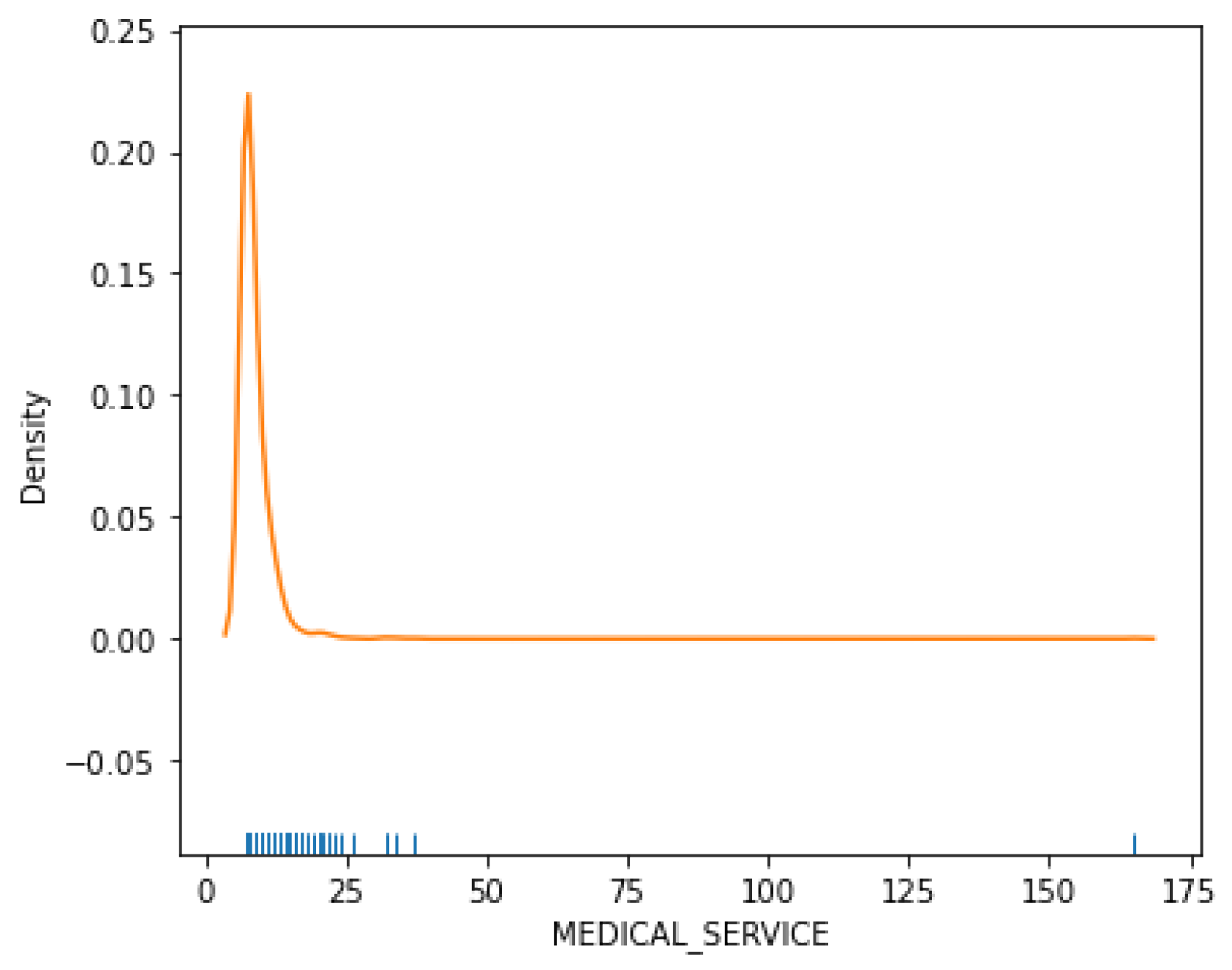 Mathematics 12 02031 g014