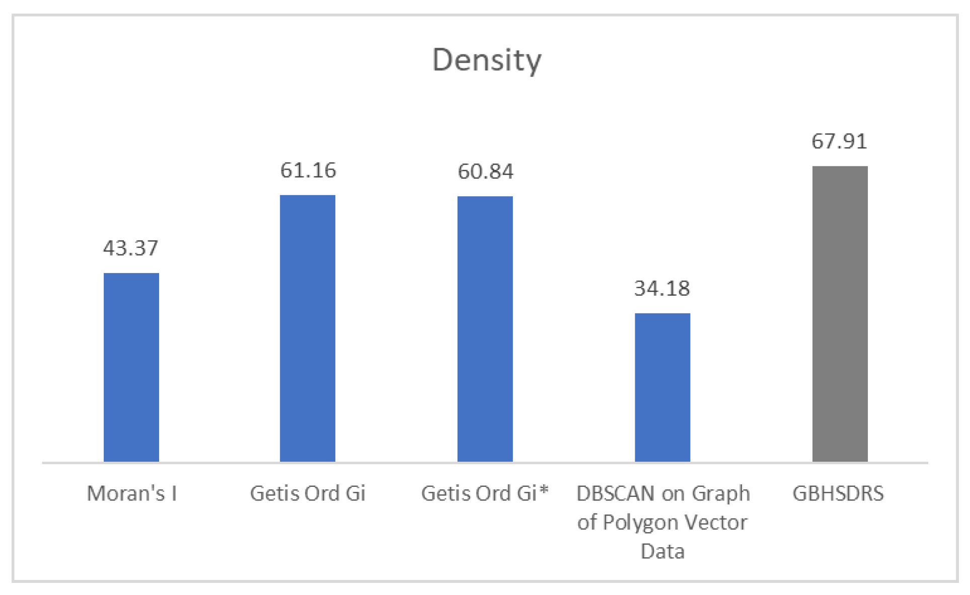 Mathematics 12 02031 g015