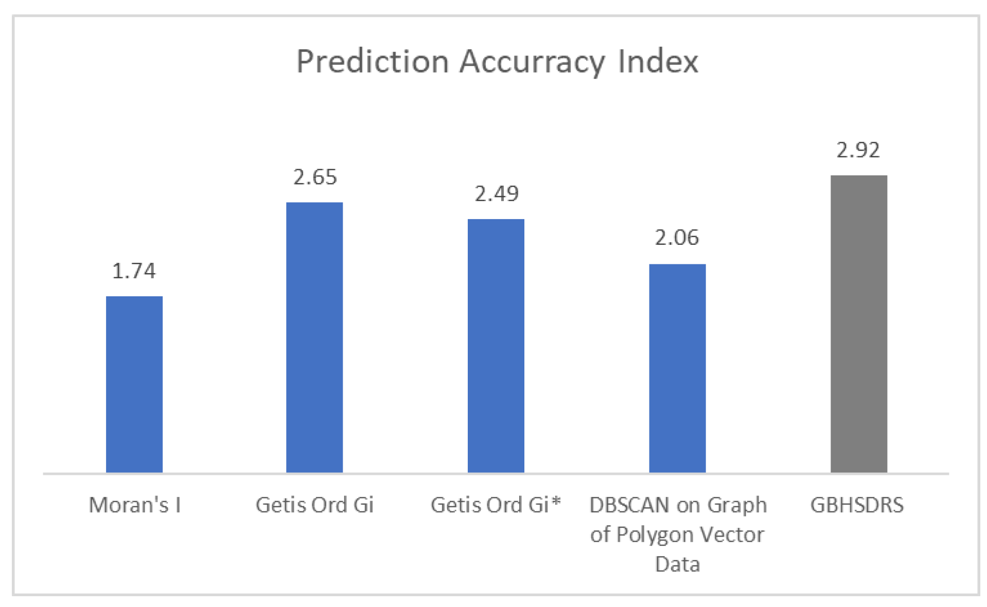 Mathematics 12 02031 g016