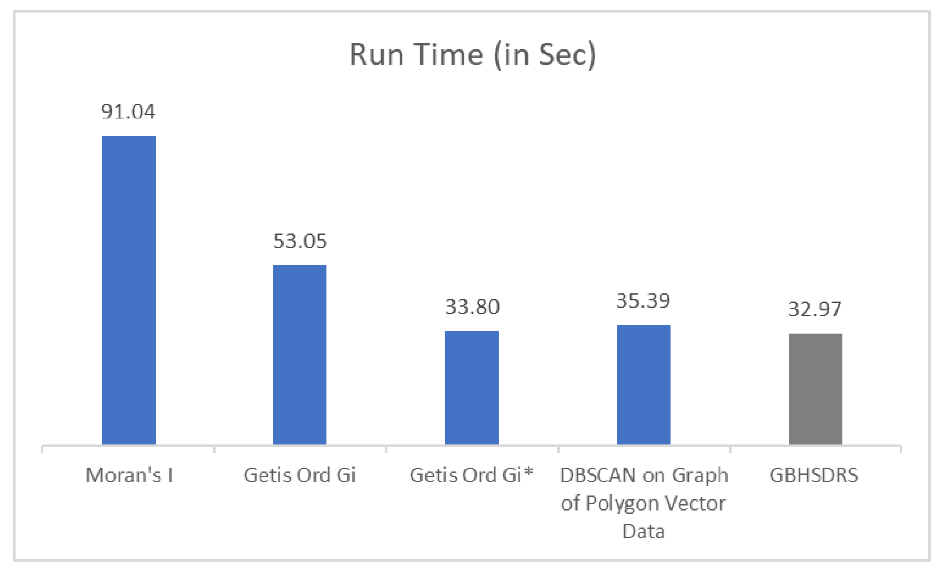 Mathematics 12 02031 g017
