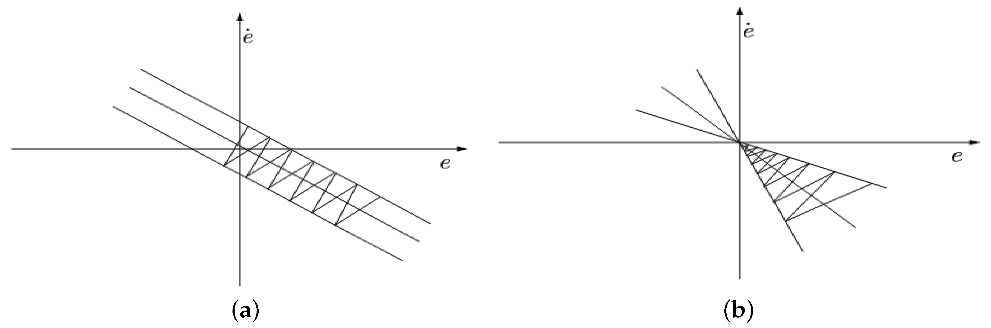 Mathematics 12 02036 g001
