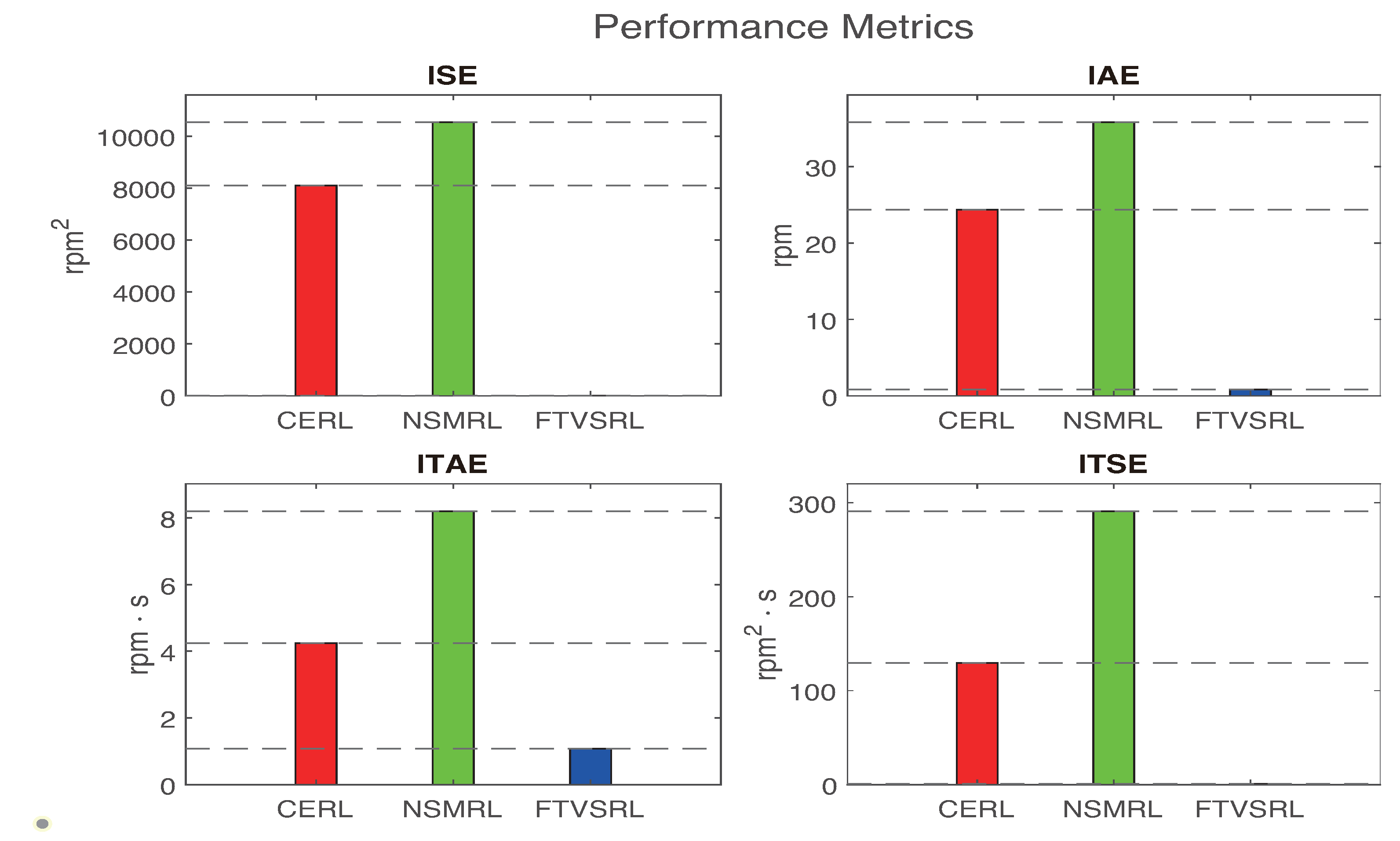 Mathematics 12 02036 g005