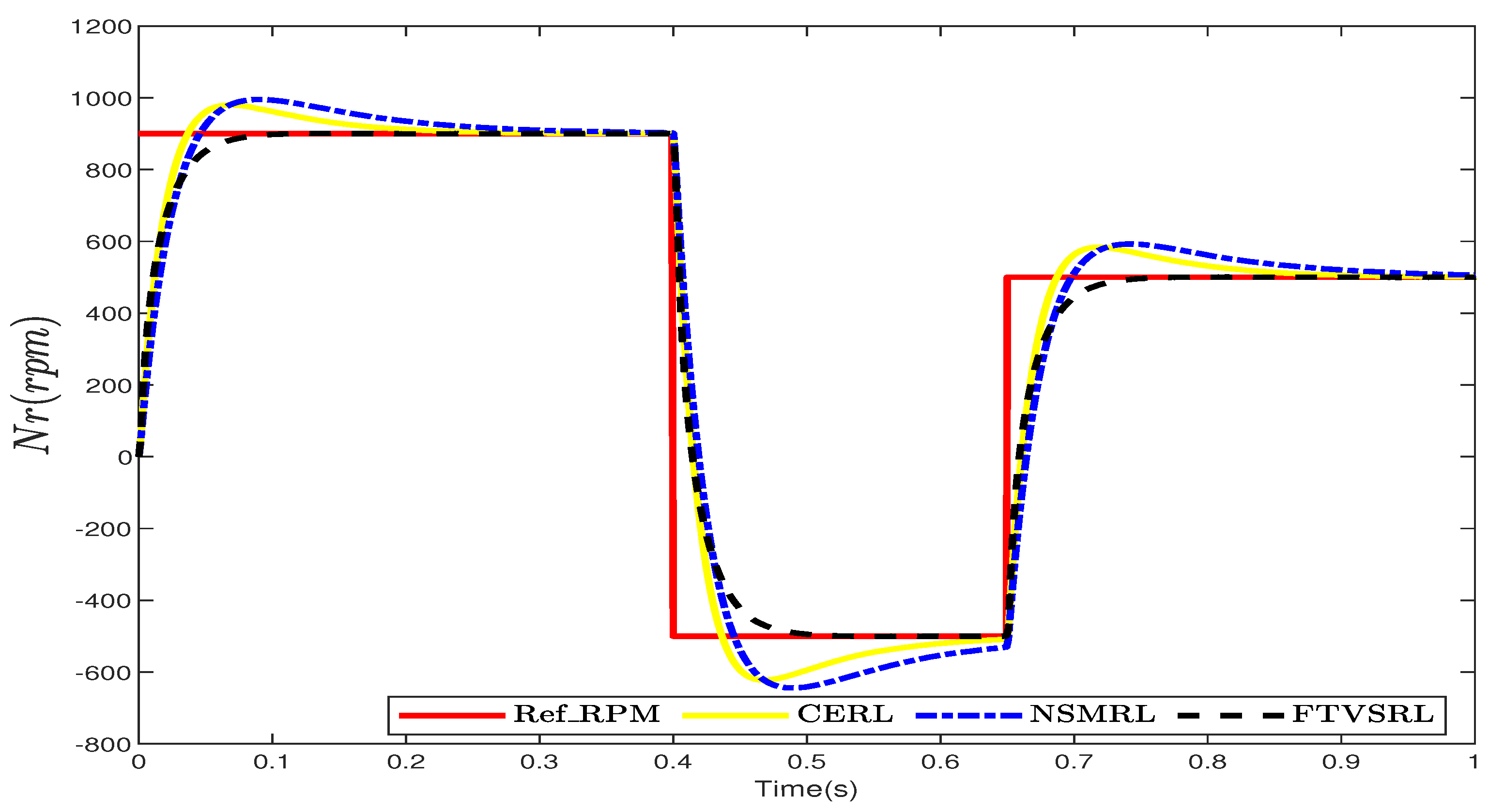 Mathematics 12 02036 g006