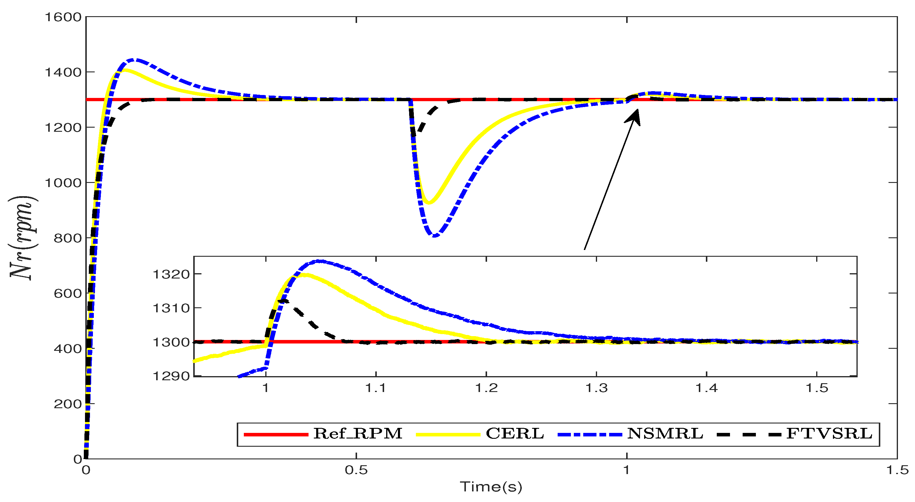 Mathematics 12 02036 g009