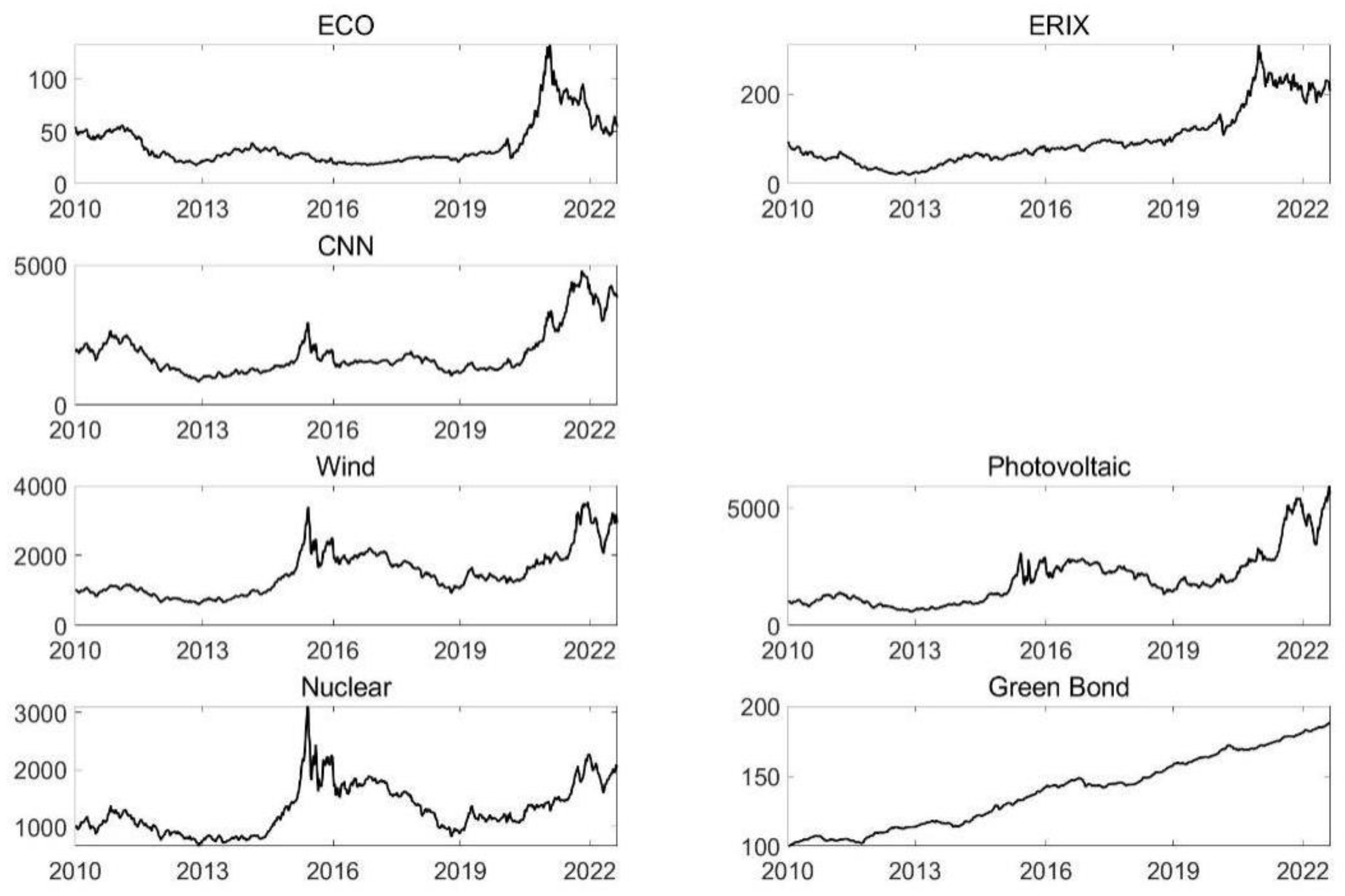 Mathematics 12 02038 g001