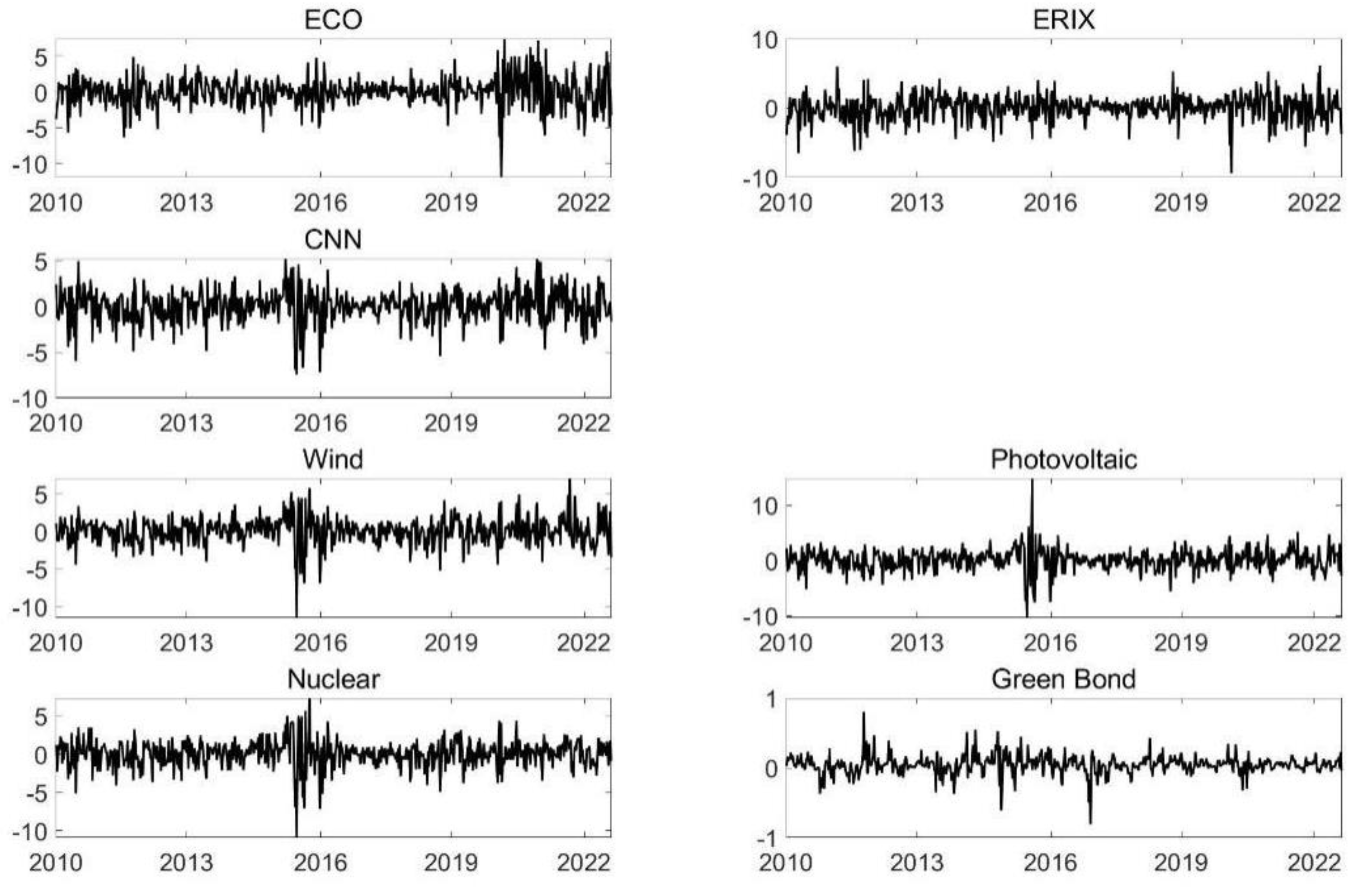 Mathematics 12 02038 g002
