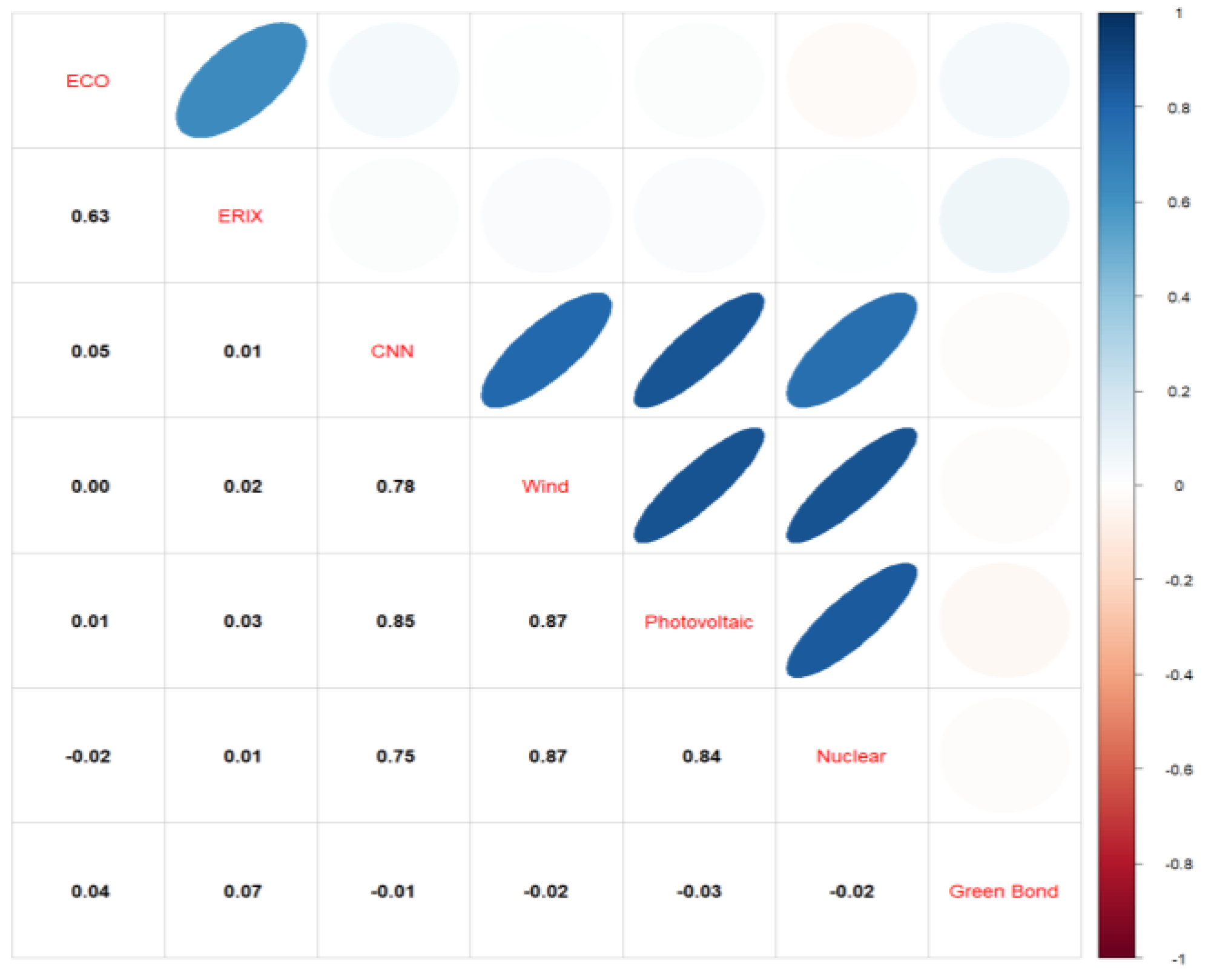 Mathematics 12 02038 g003
