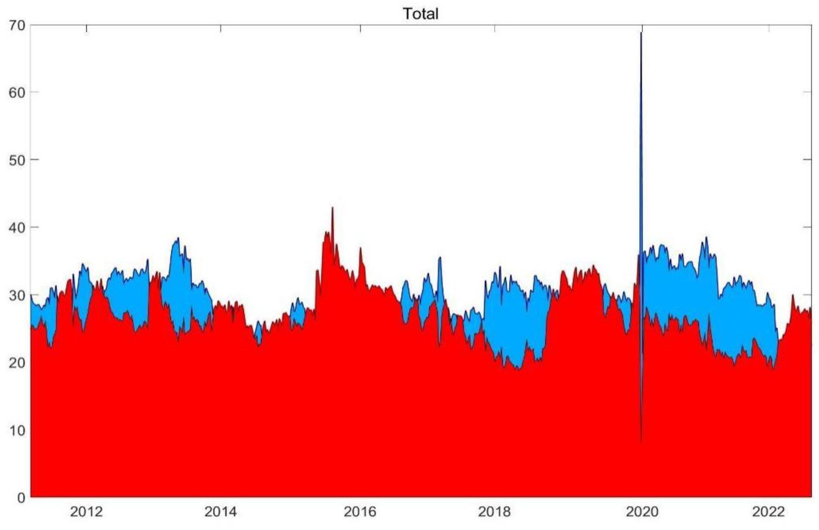 Mathematics 12 02038 g004