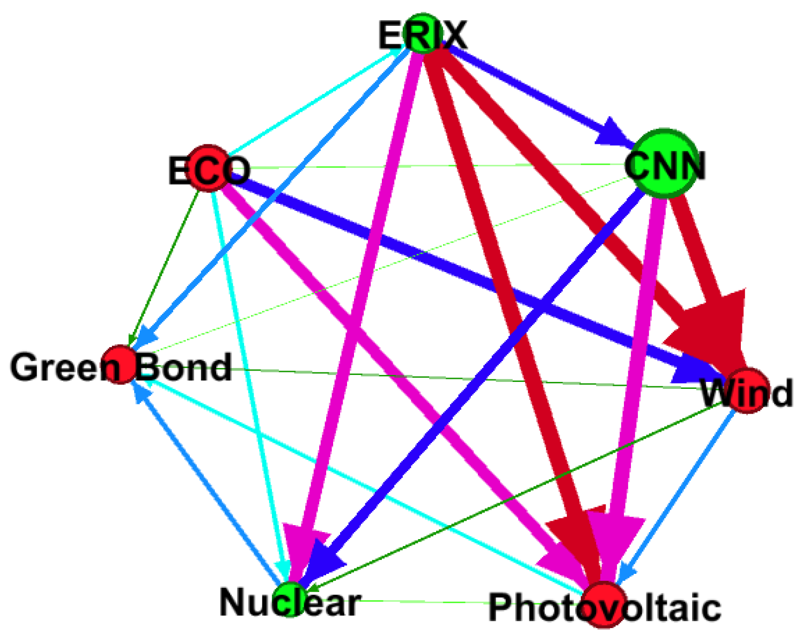 Mathematics 12 02038 g006