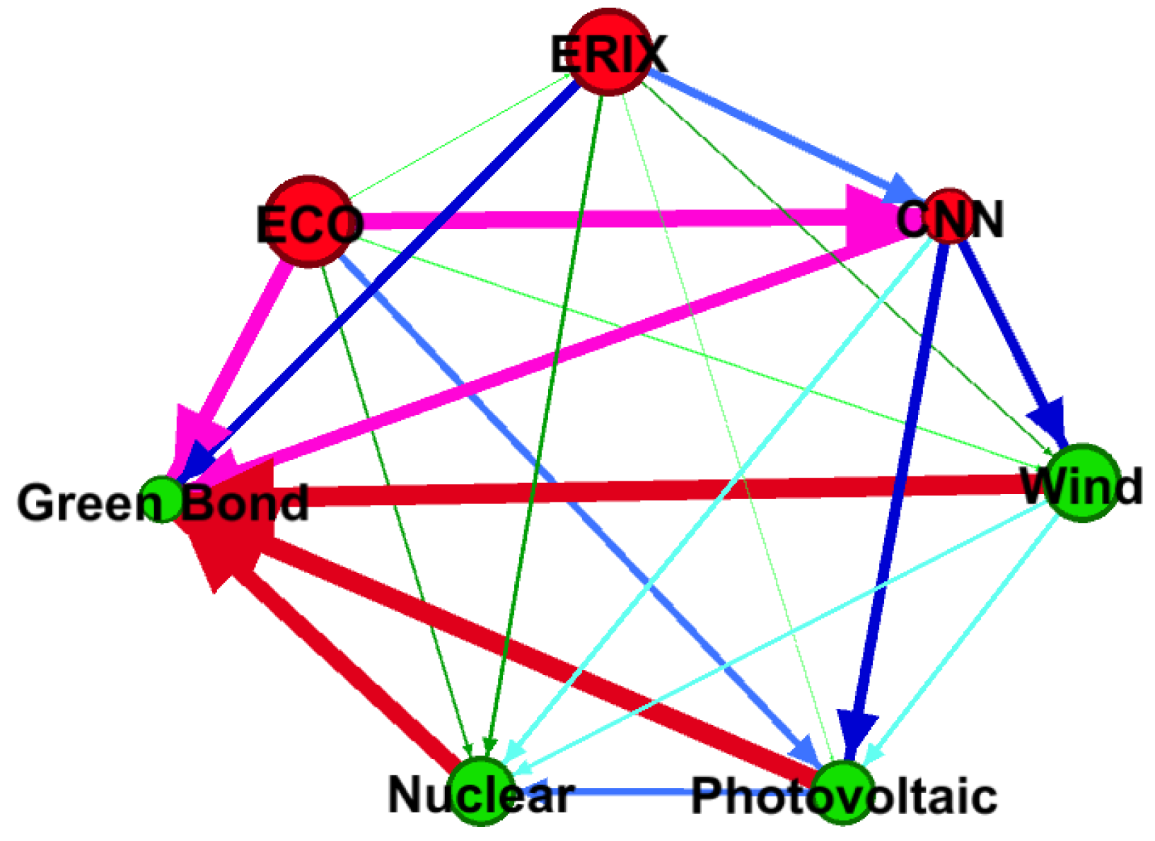 Mathematics 12 02038 g007