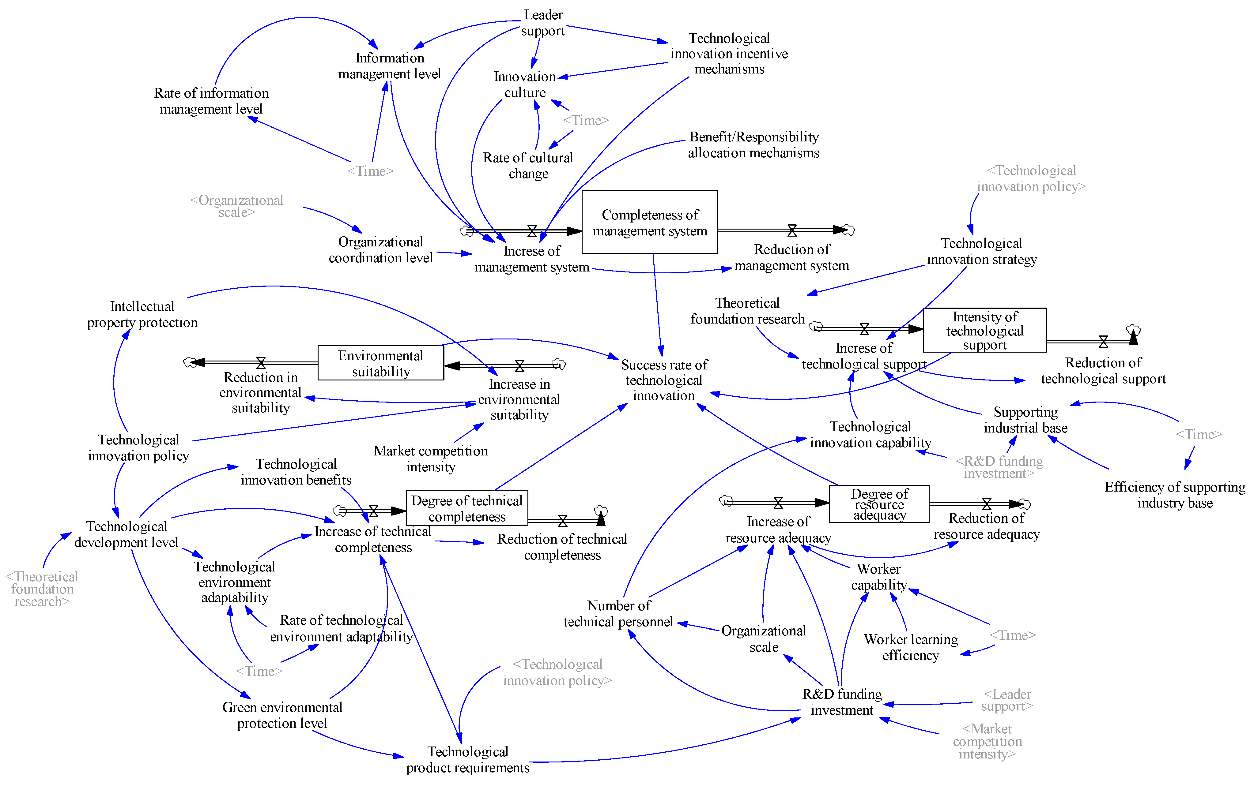 Mathematics 12 02040 g002