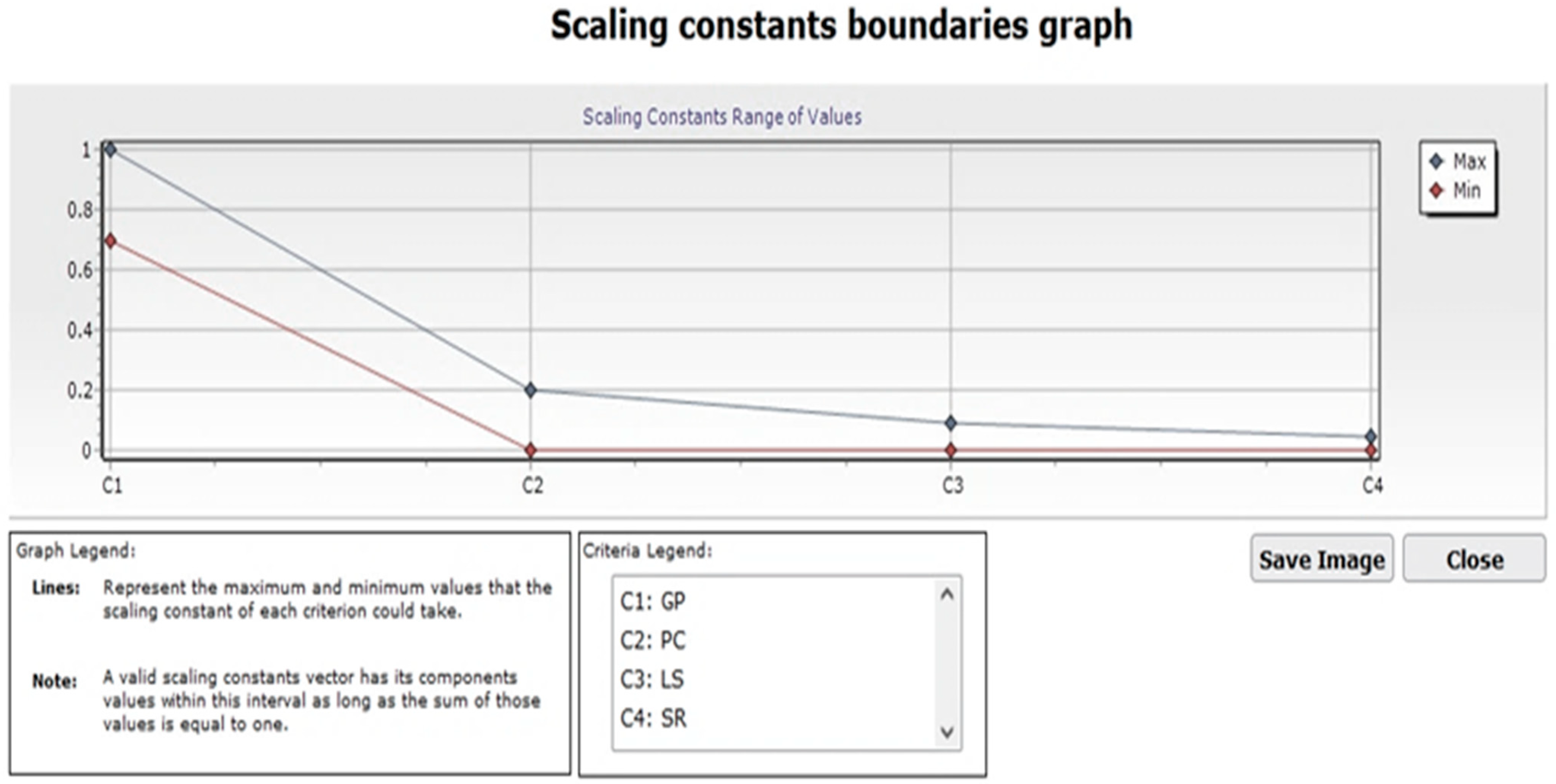 Mathematics 12 02041 g005