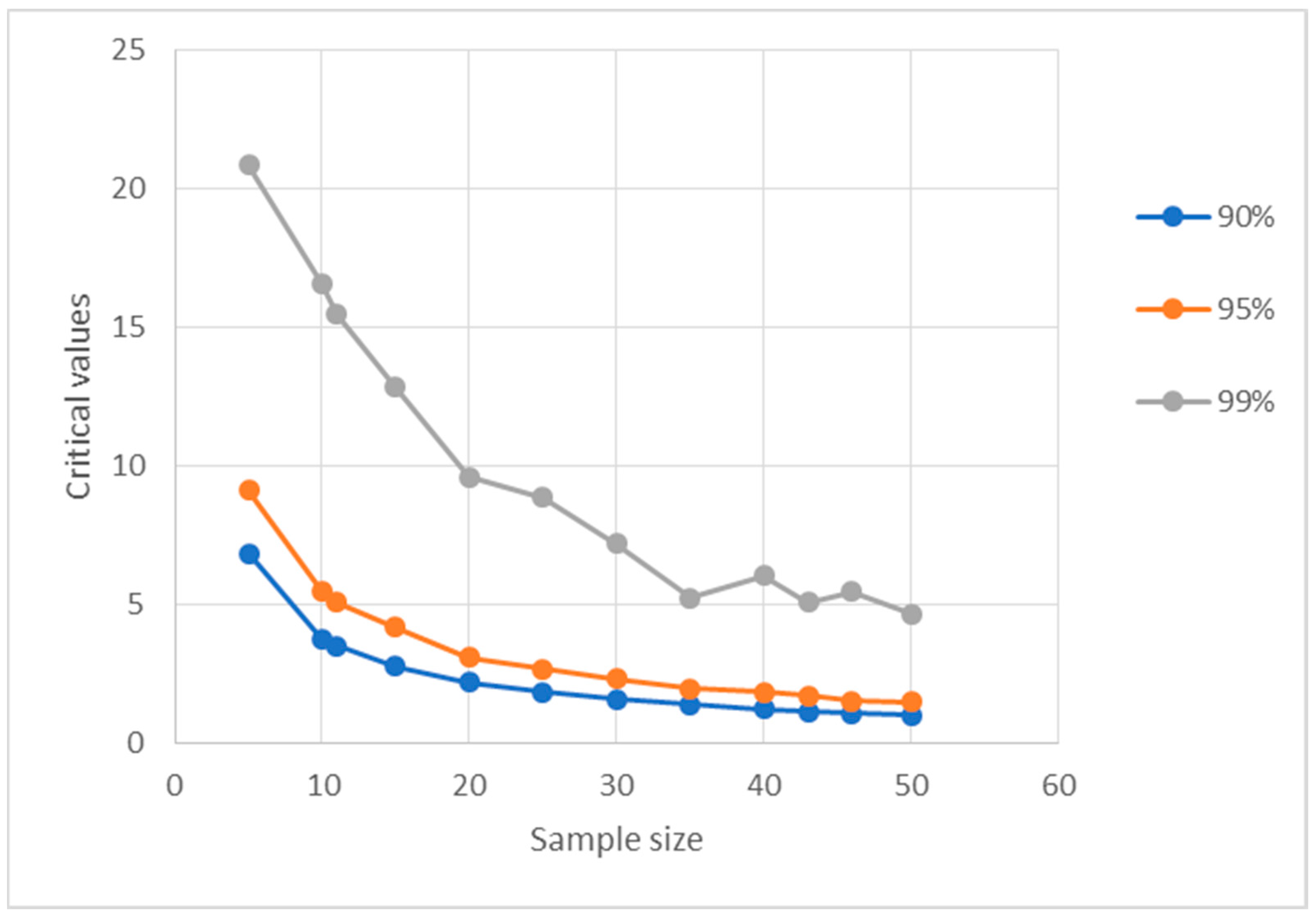 Mathematics 12 02045 g001