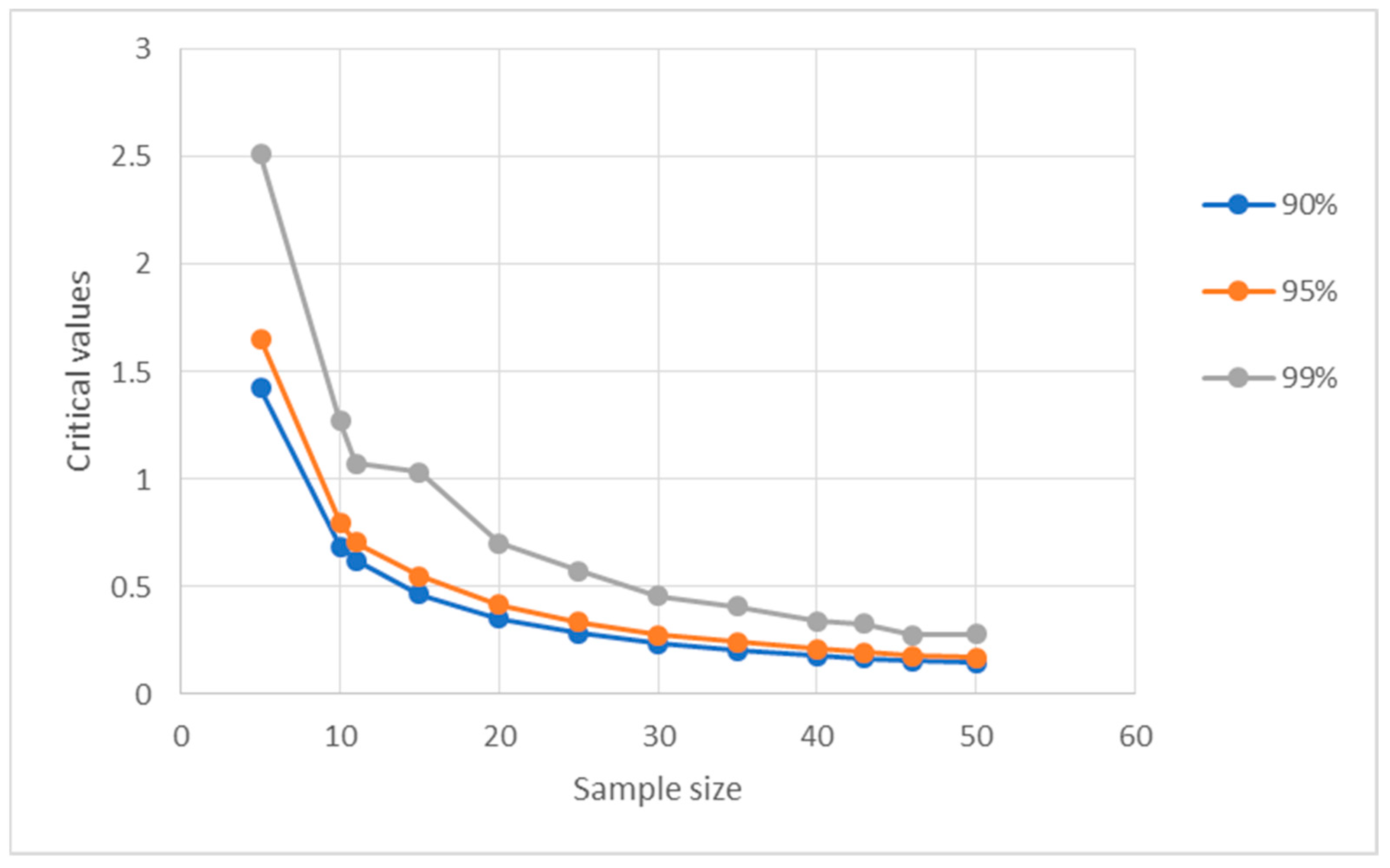 Mathematics 12 02045 g002