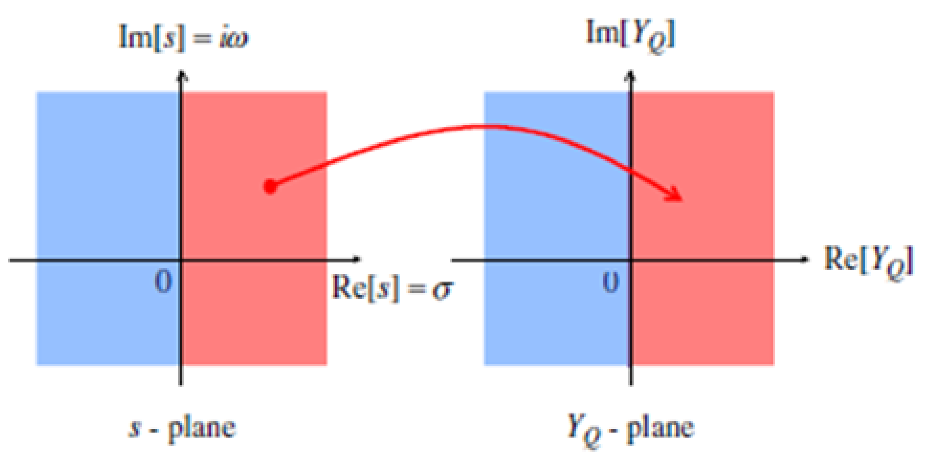 Mathematics 12 02046 g002