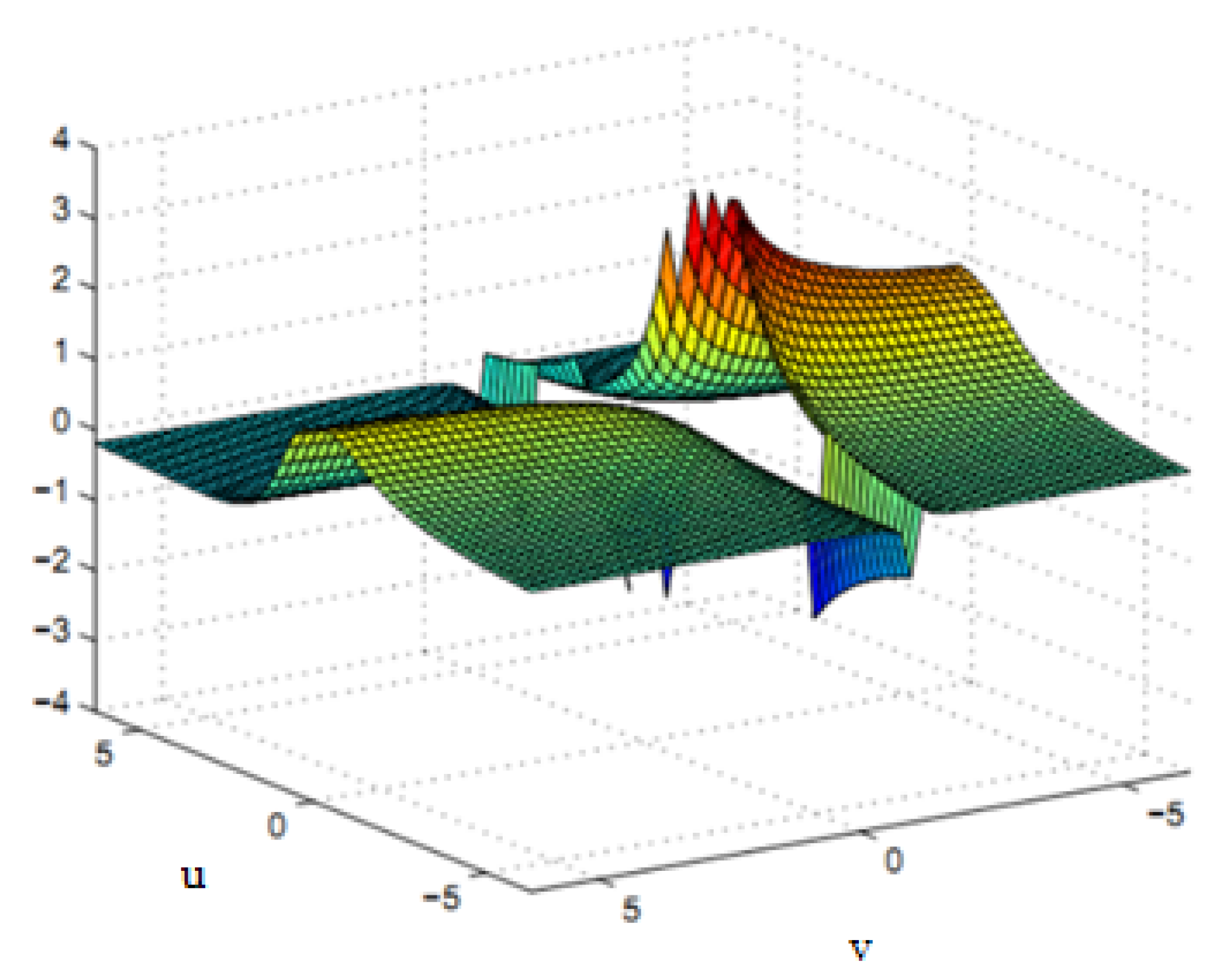 Mathematics 12 02046 g004
