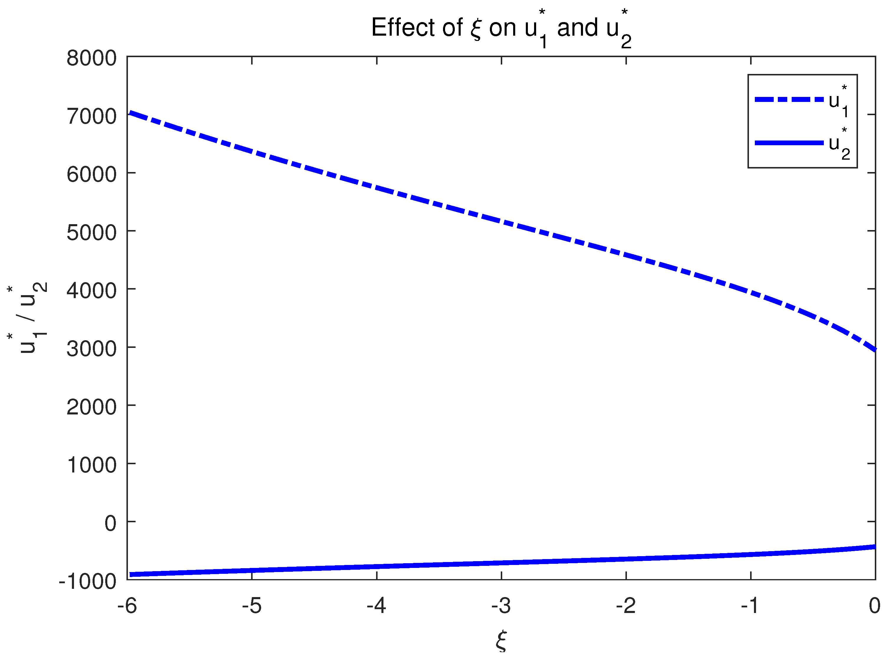 Mathematics 12 02047 g007