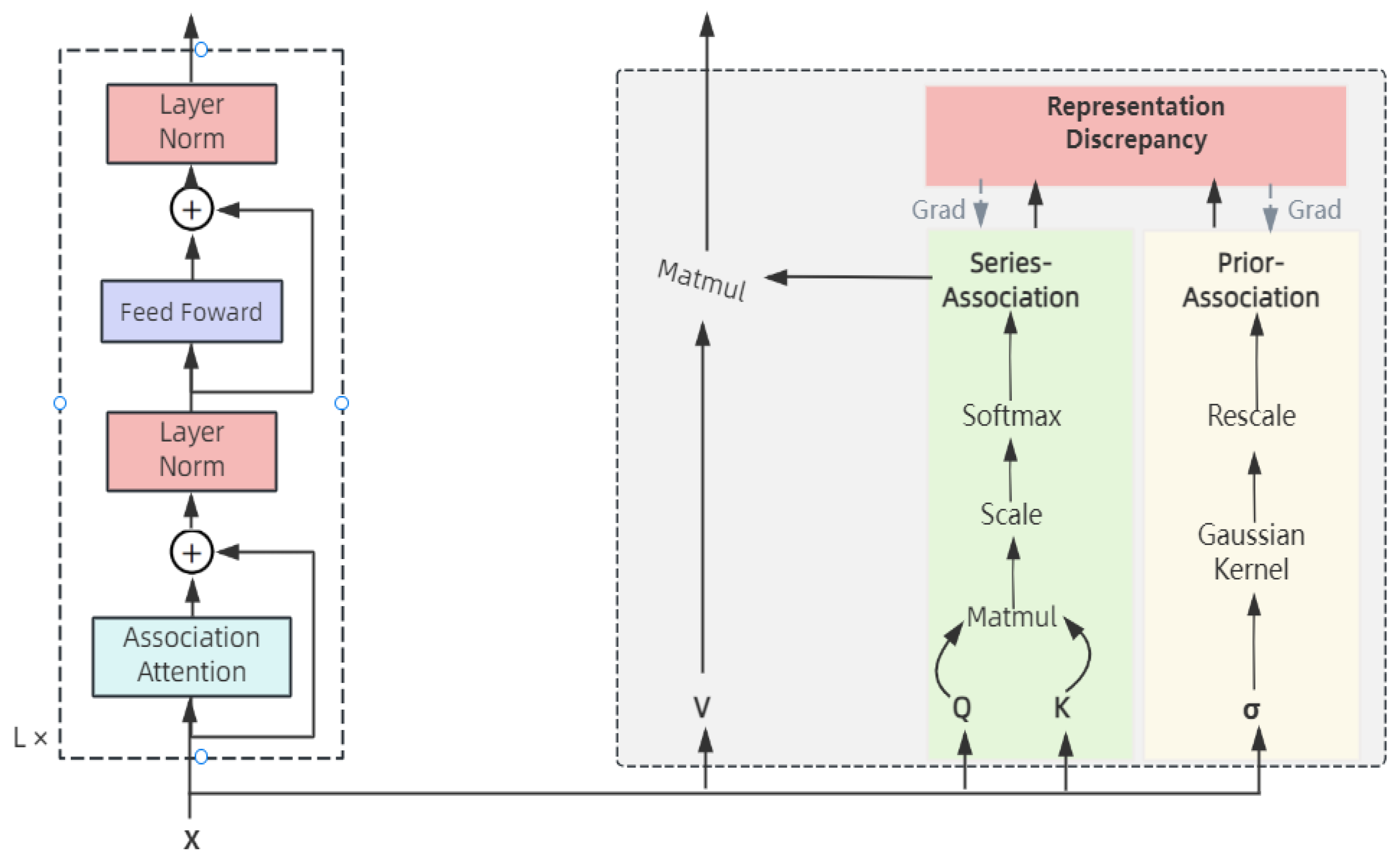Mathematics 12 02048 g002