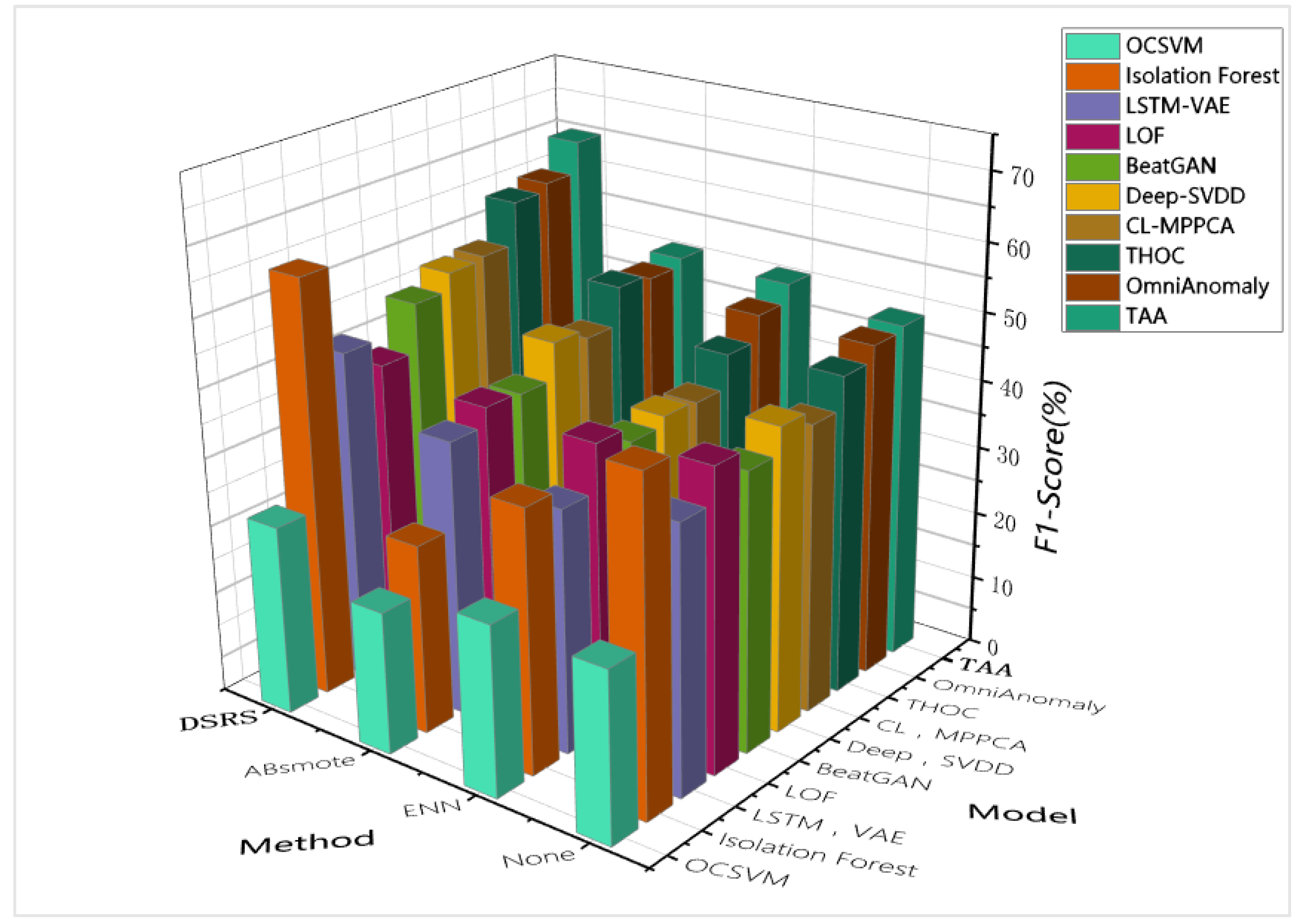 Mathematics 12 02048 g004