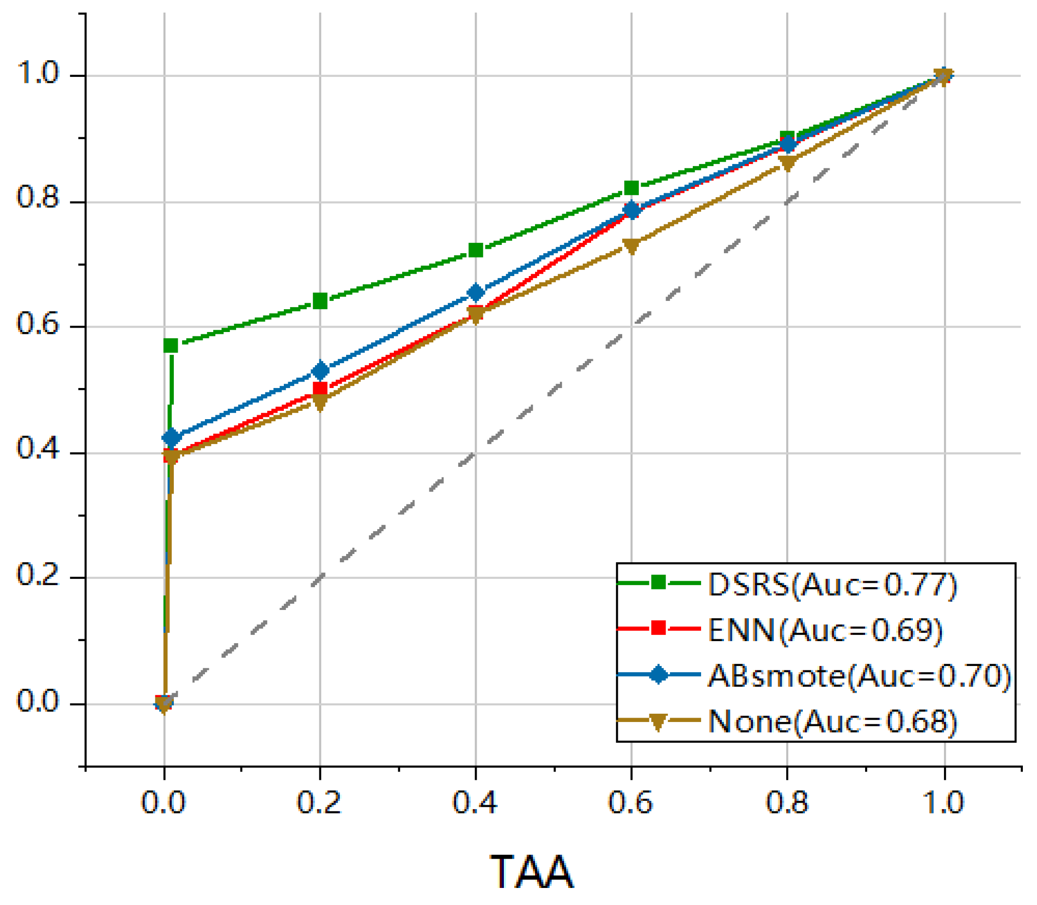 Mathematics 12 02048 g005