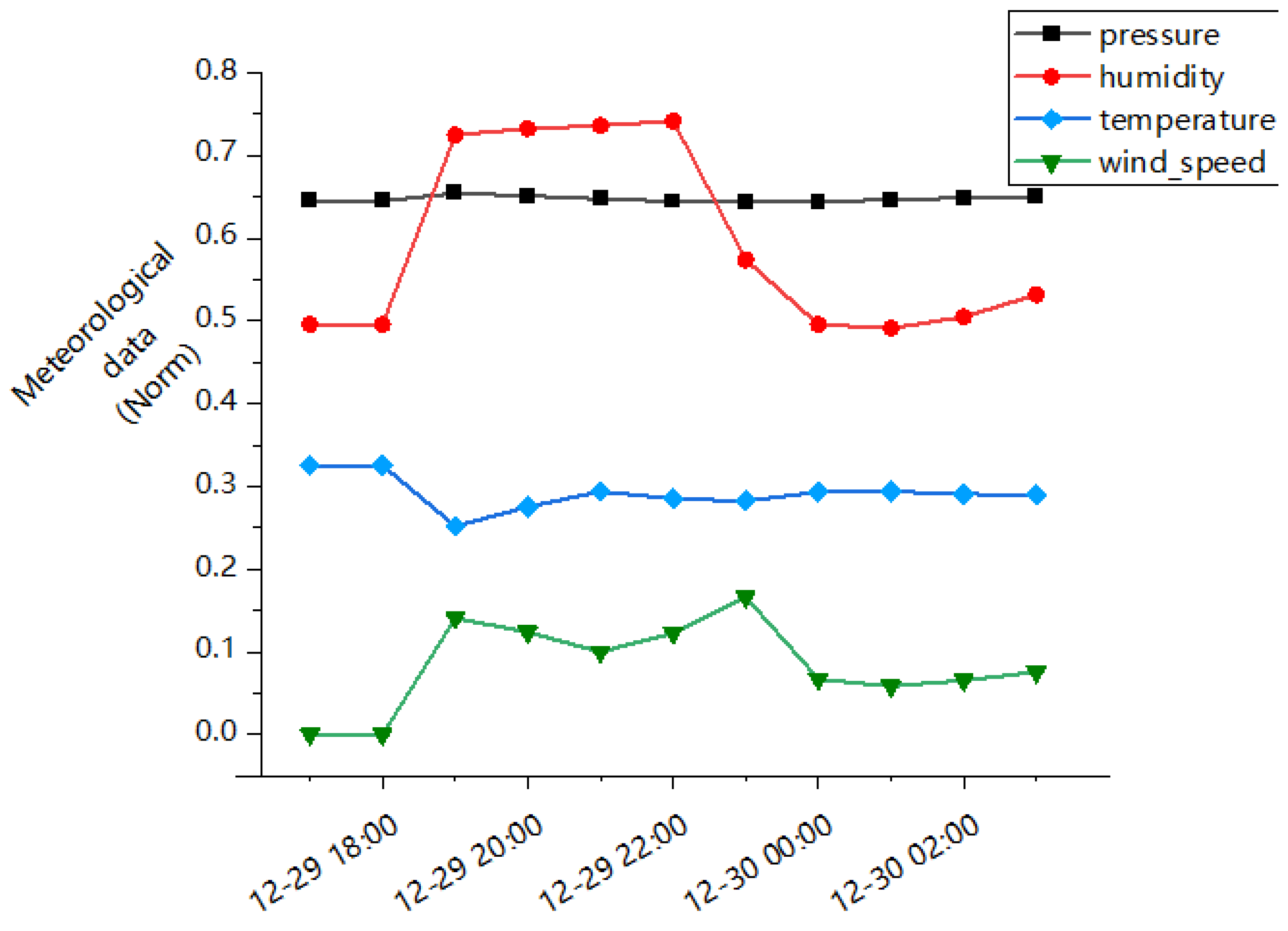 Mathematics 12 02048 g009