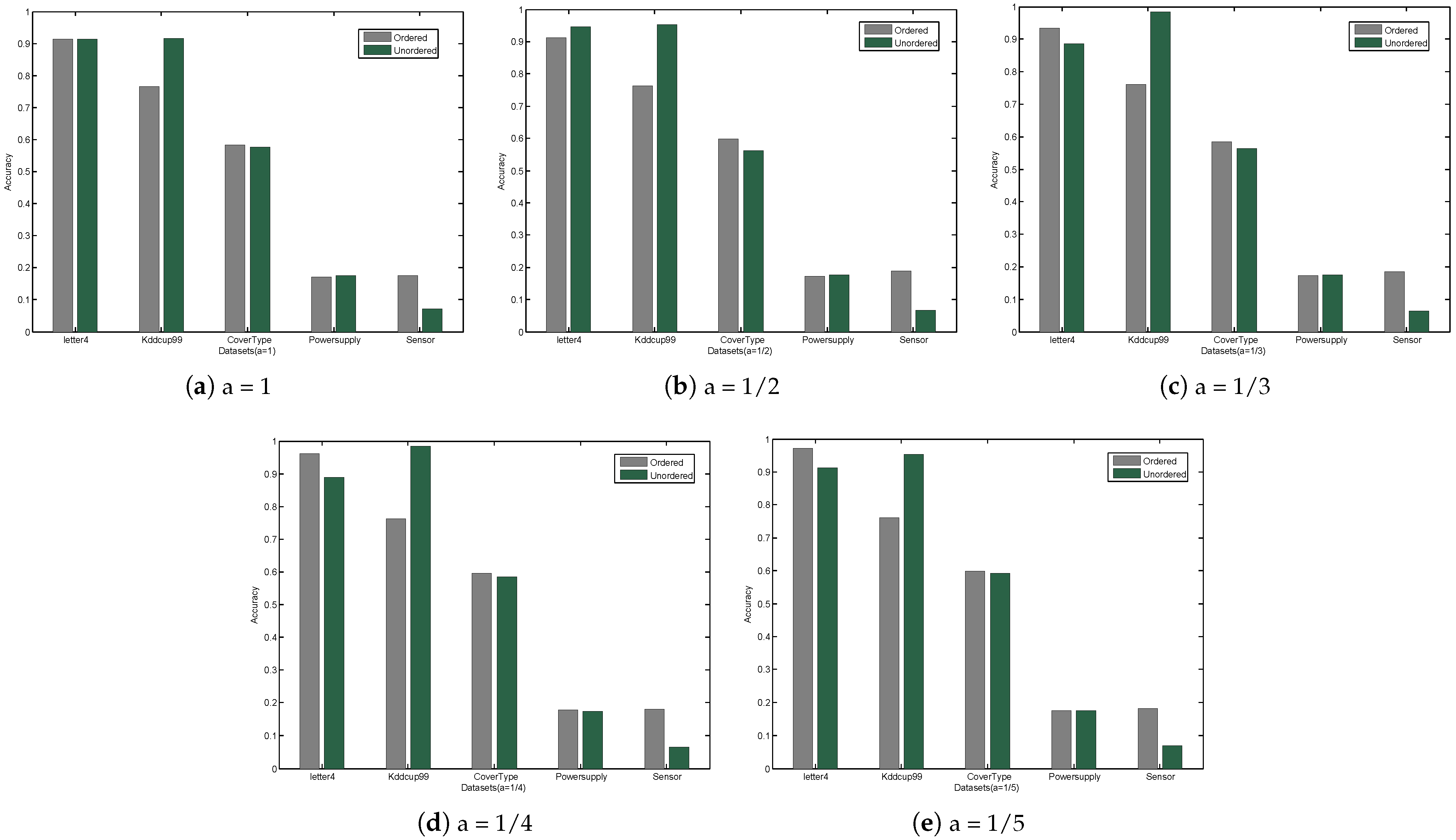 Mathematics 12 02049 g003