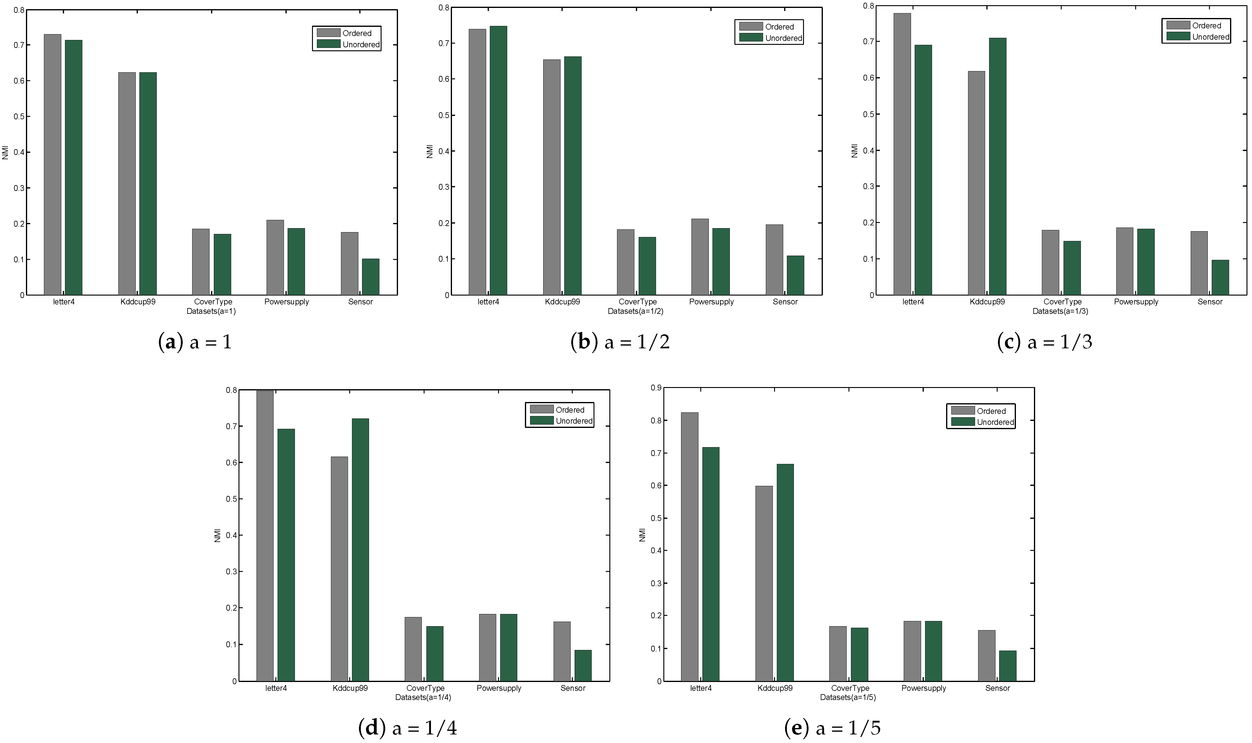 Mathematics 12 02049 g004