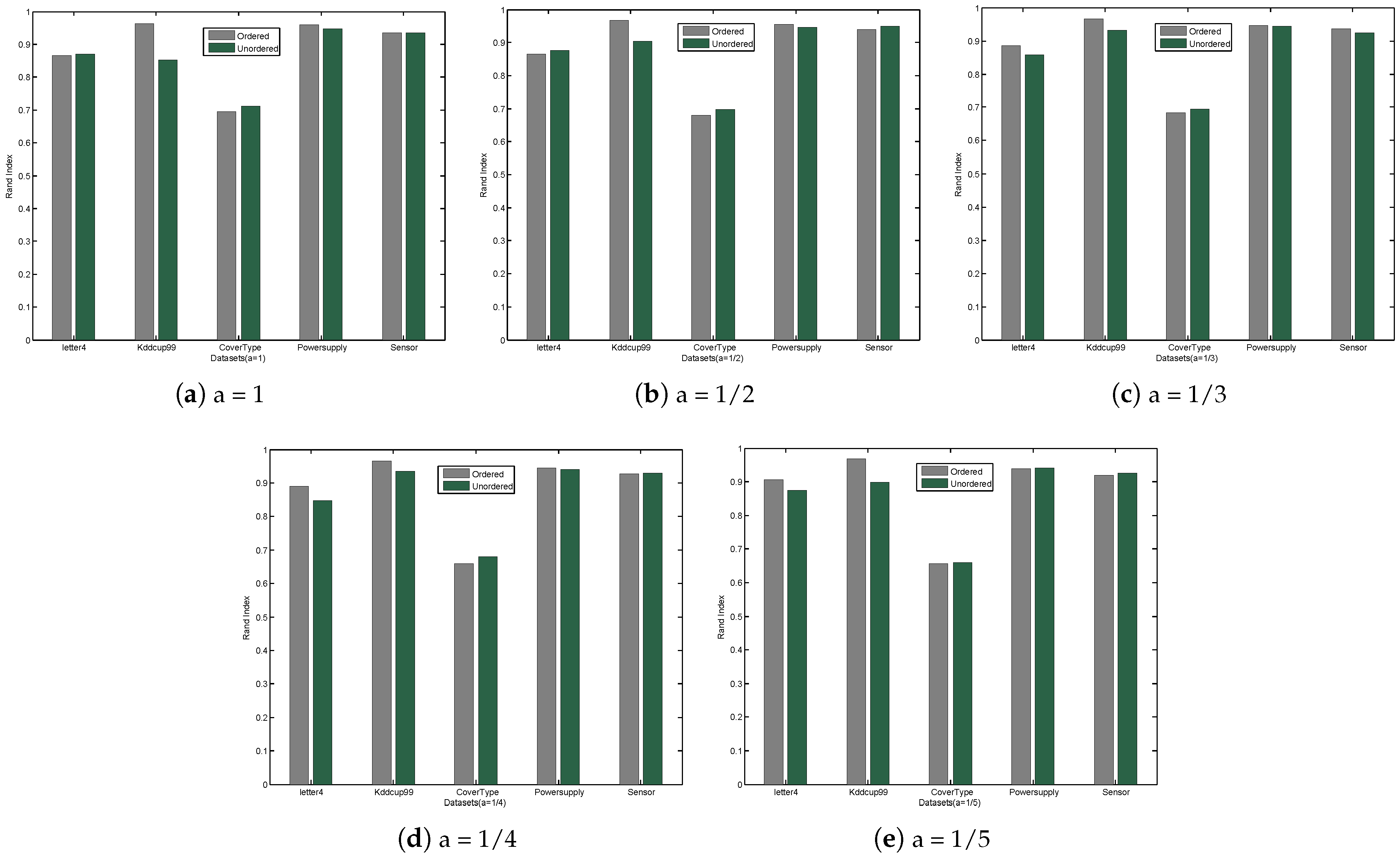Mathematics 12 02049 g005