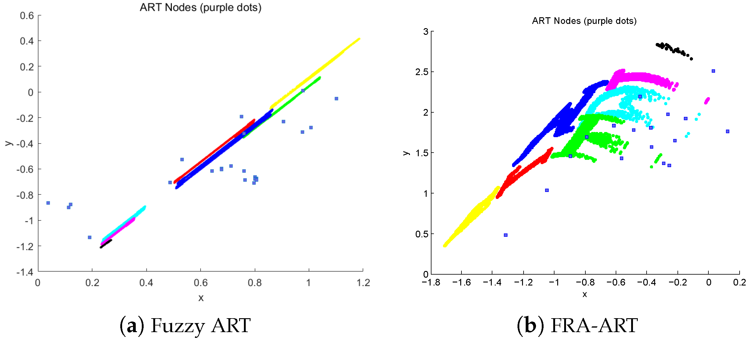 Mathematics 12 02049 g006