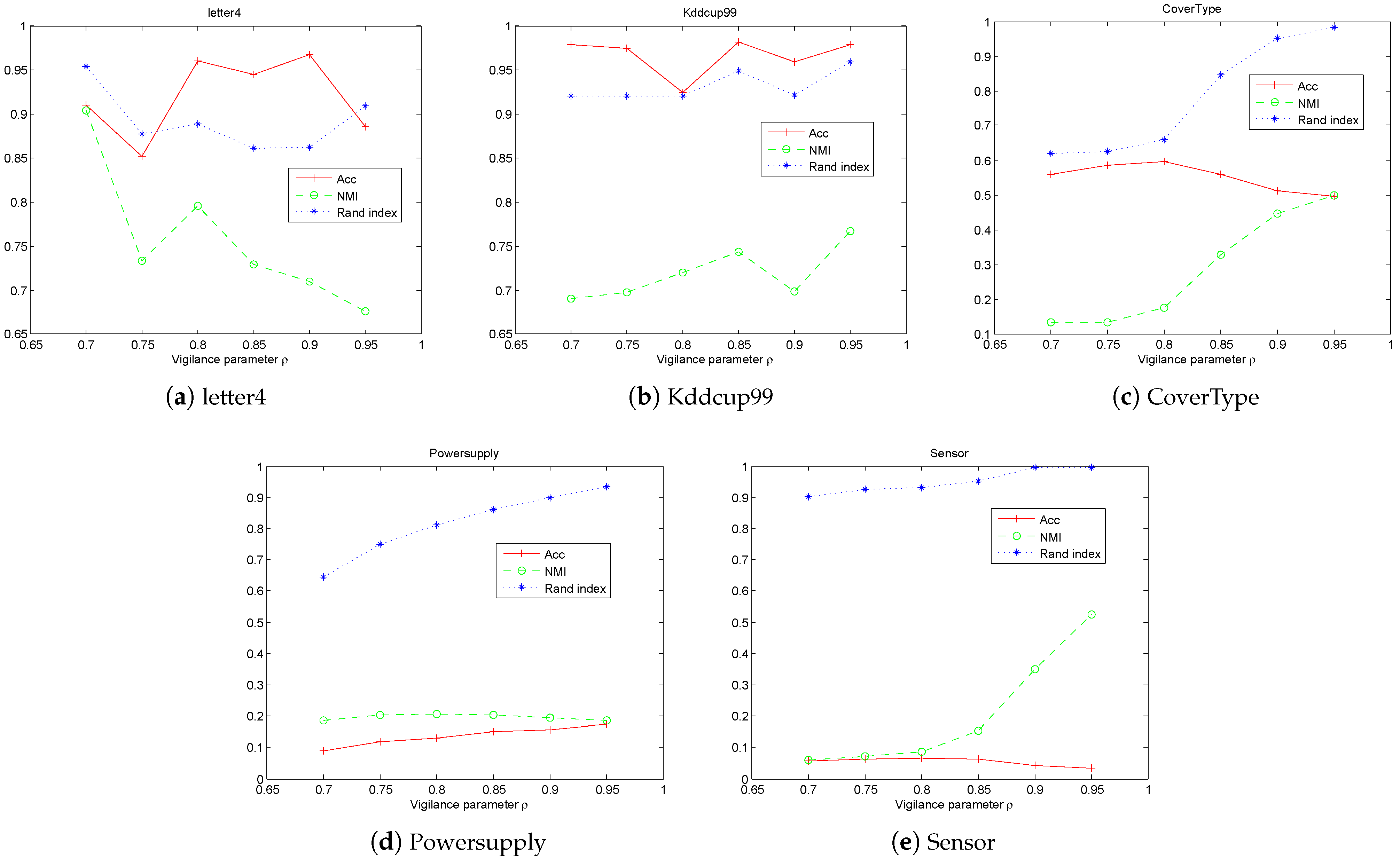 Mathematics 12 02049 g007