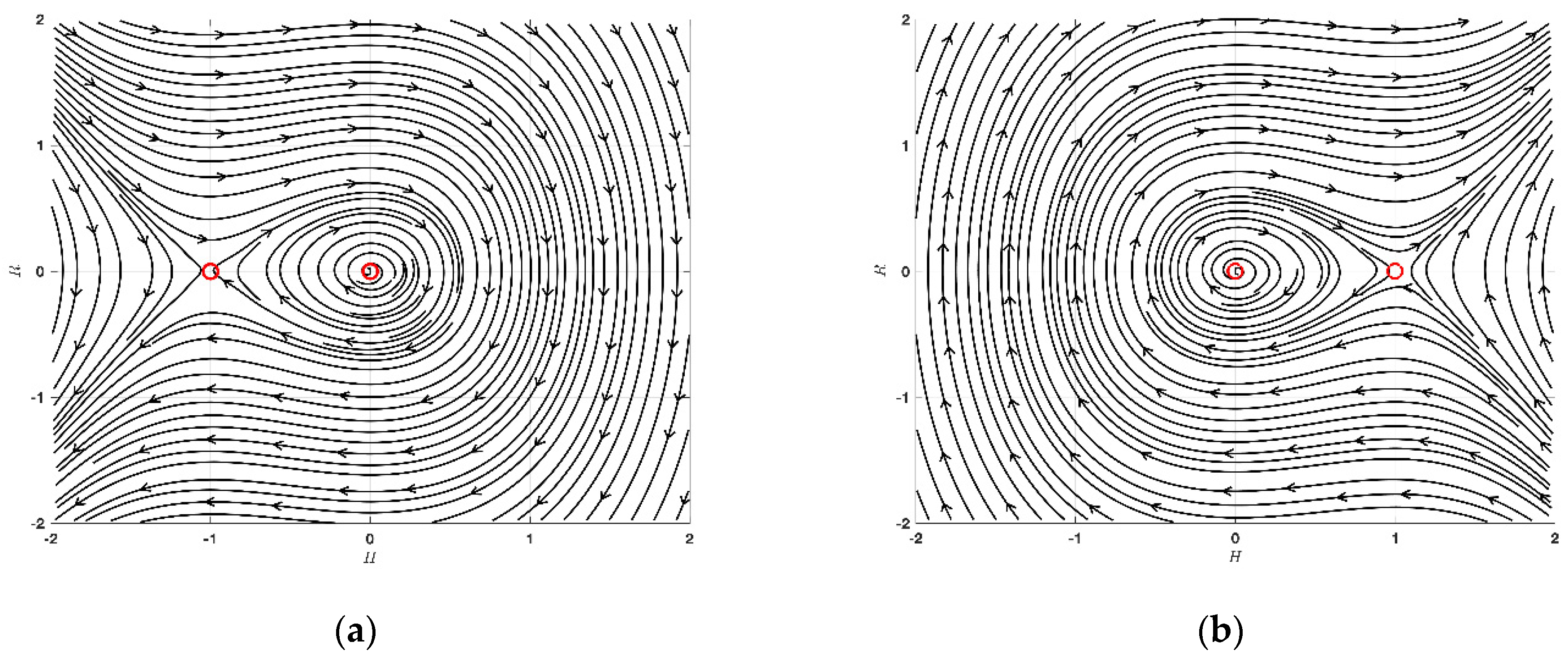 Mathematics free full text dynamical behaviors and abundant new
