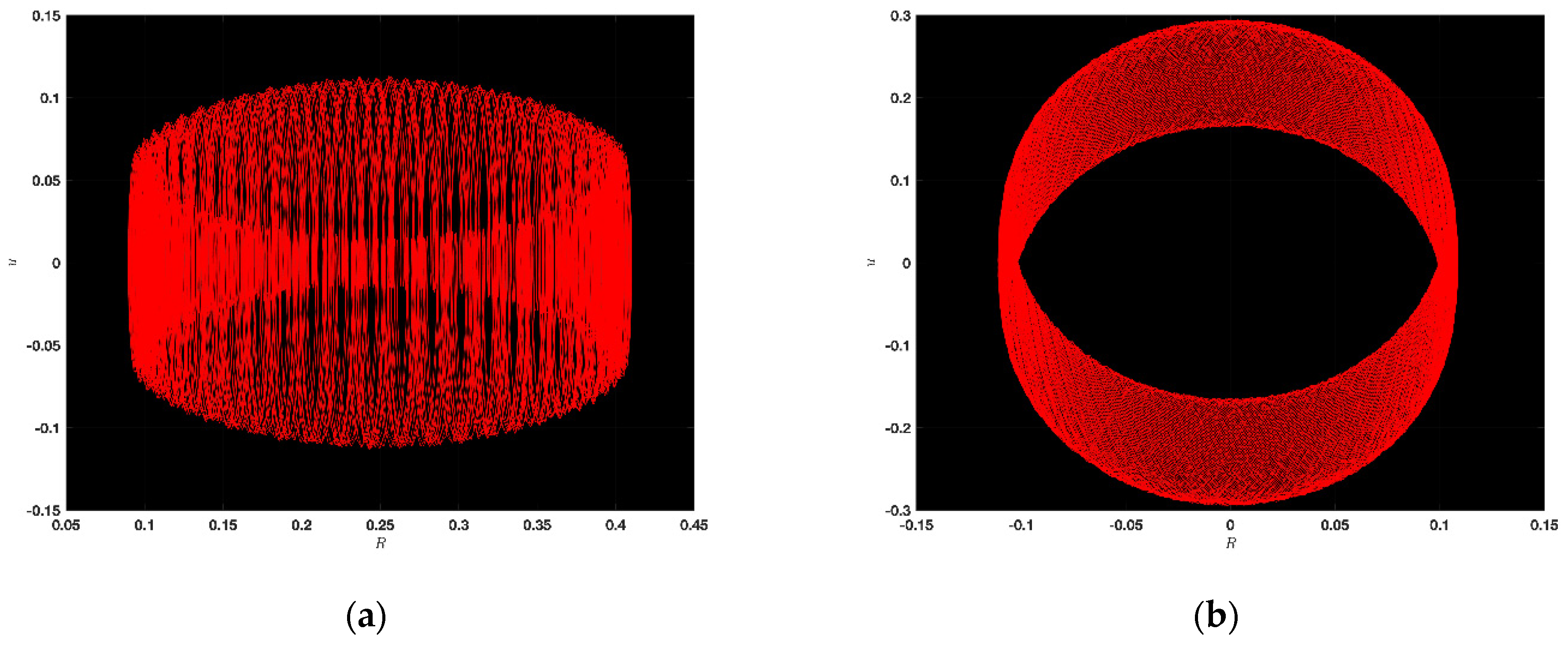 Mathematics 12 02053 g007