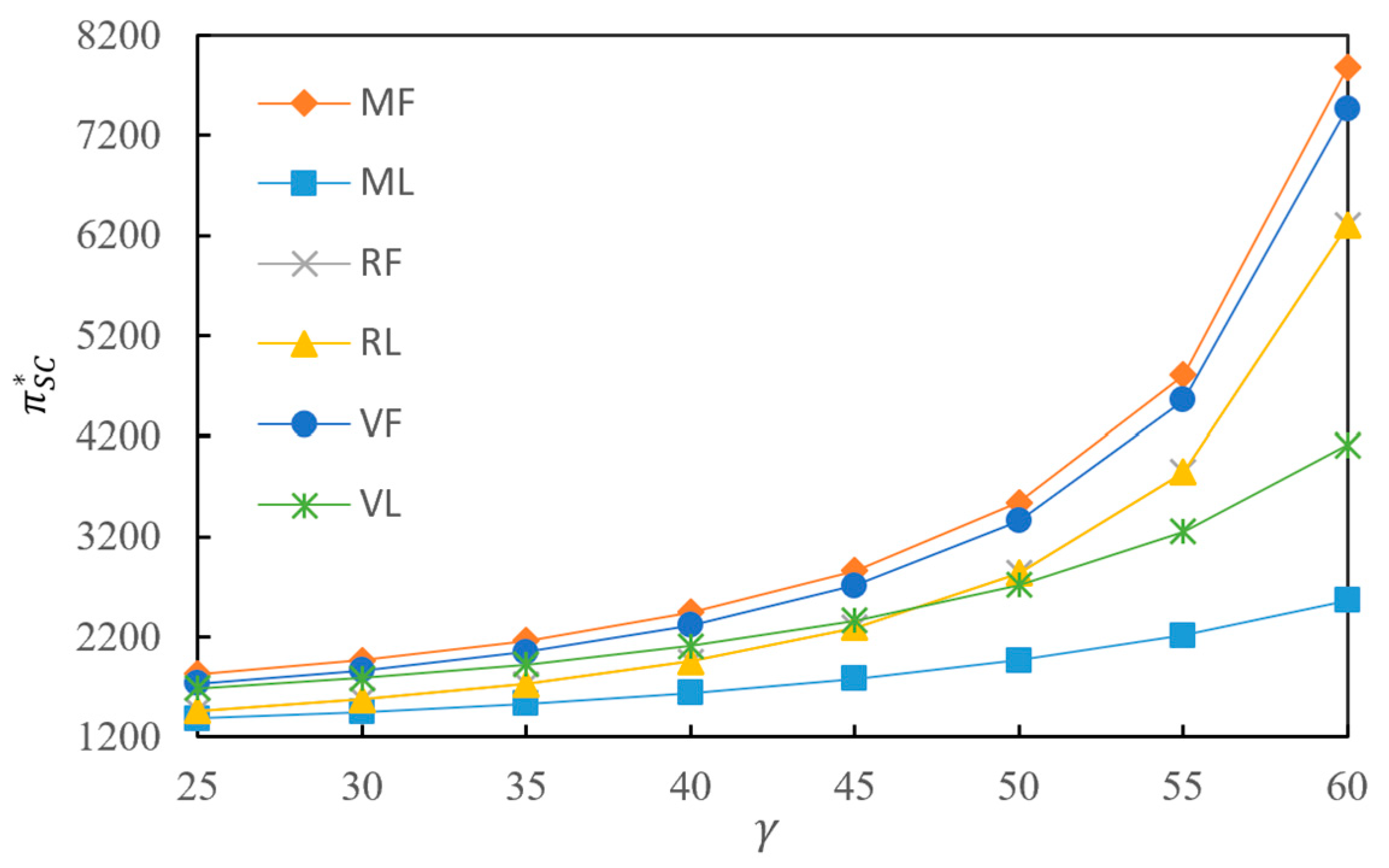 Mathematics 12 02054 g007